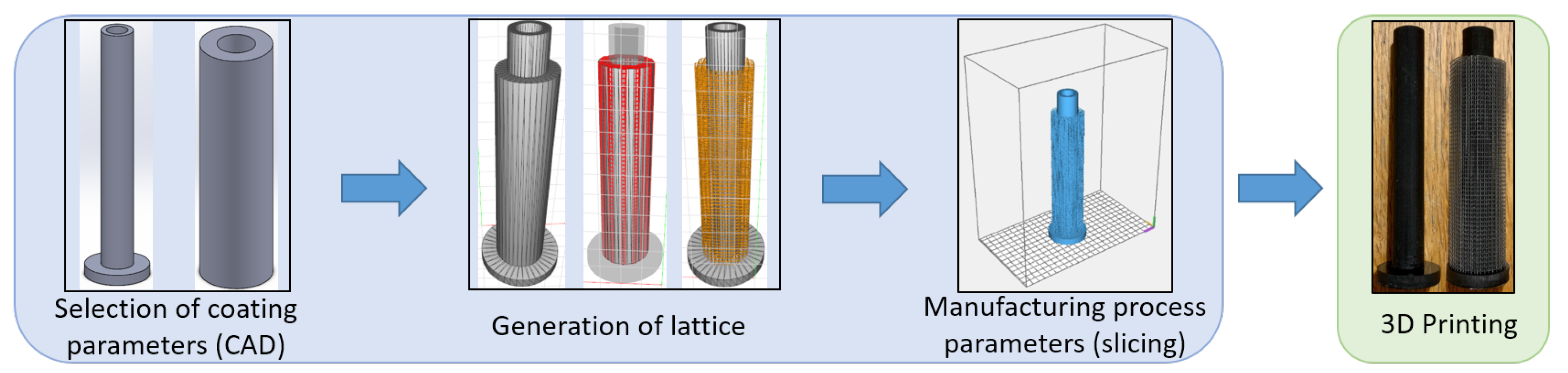 Fluids 05 00136 g002
