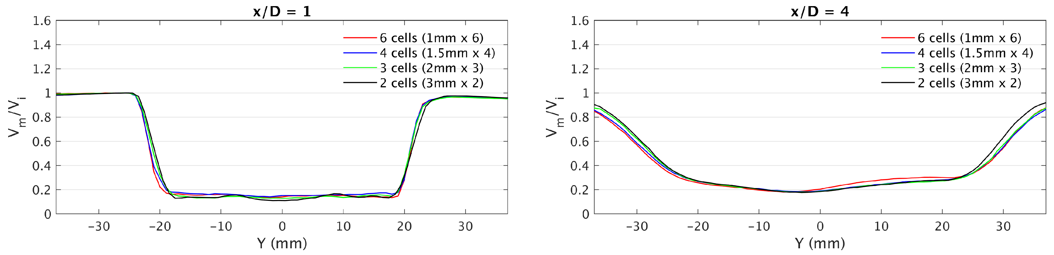 Fluids 05 00136 g019