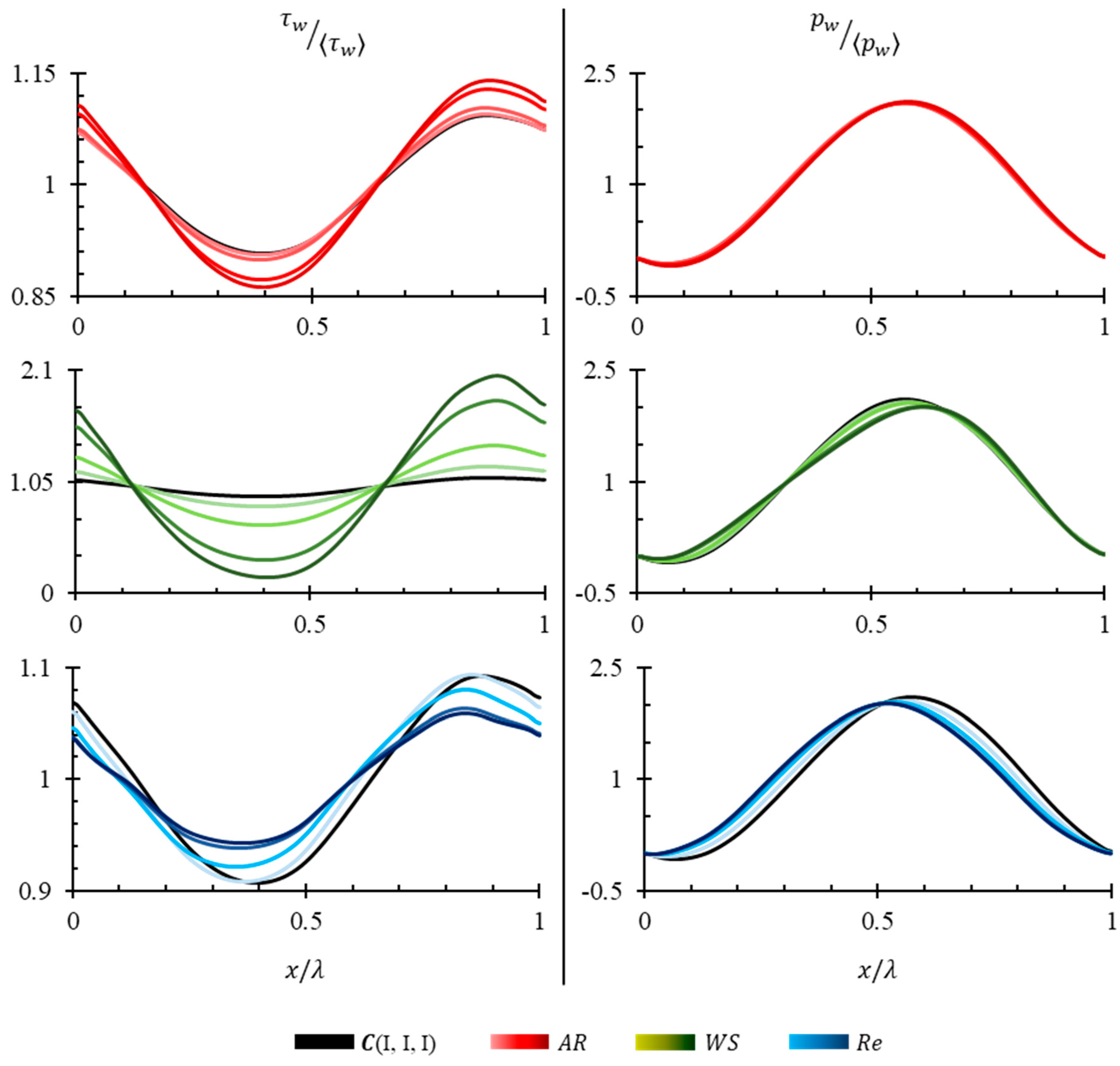 Fluids 05 00138 g013
