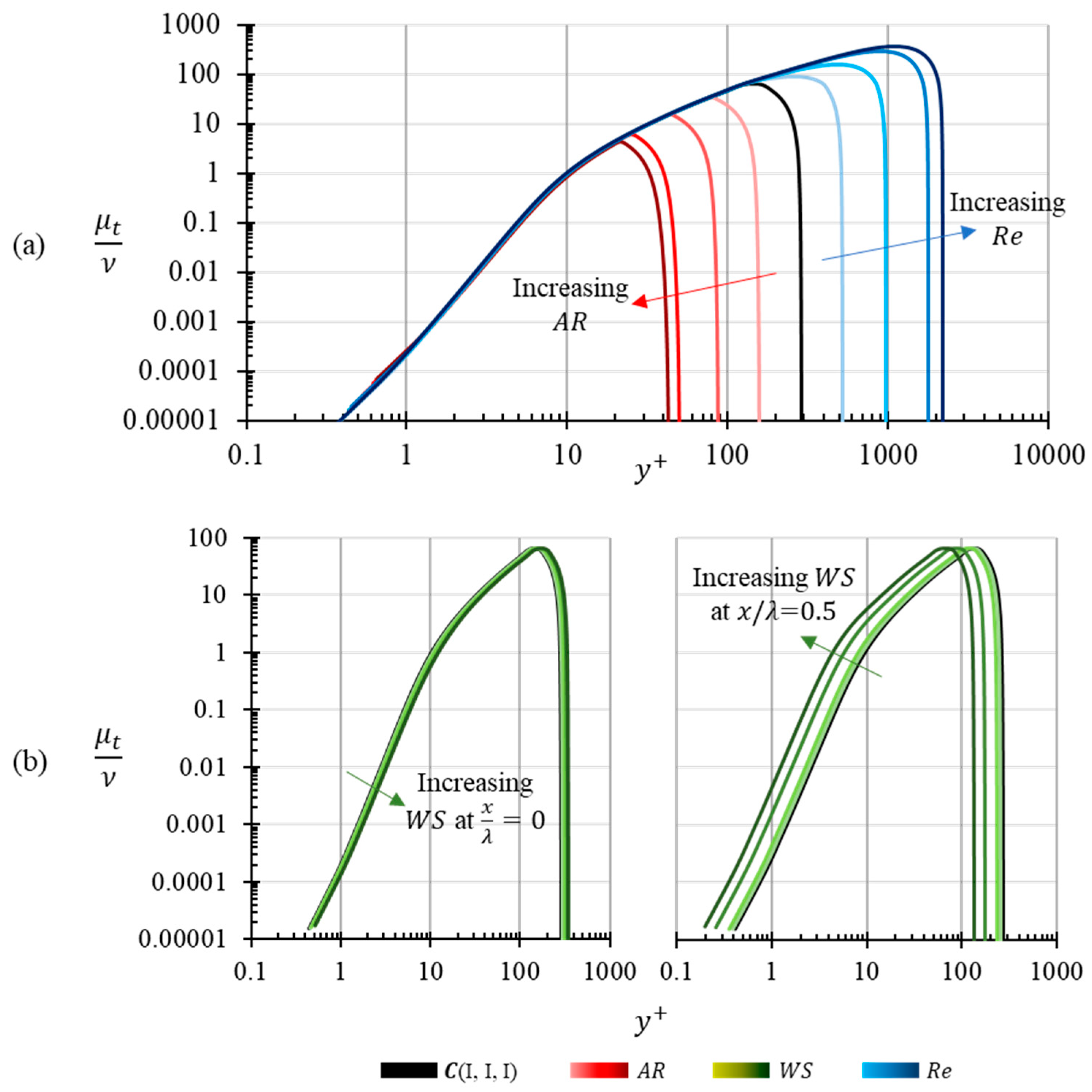 Fluids 05 00138 g015