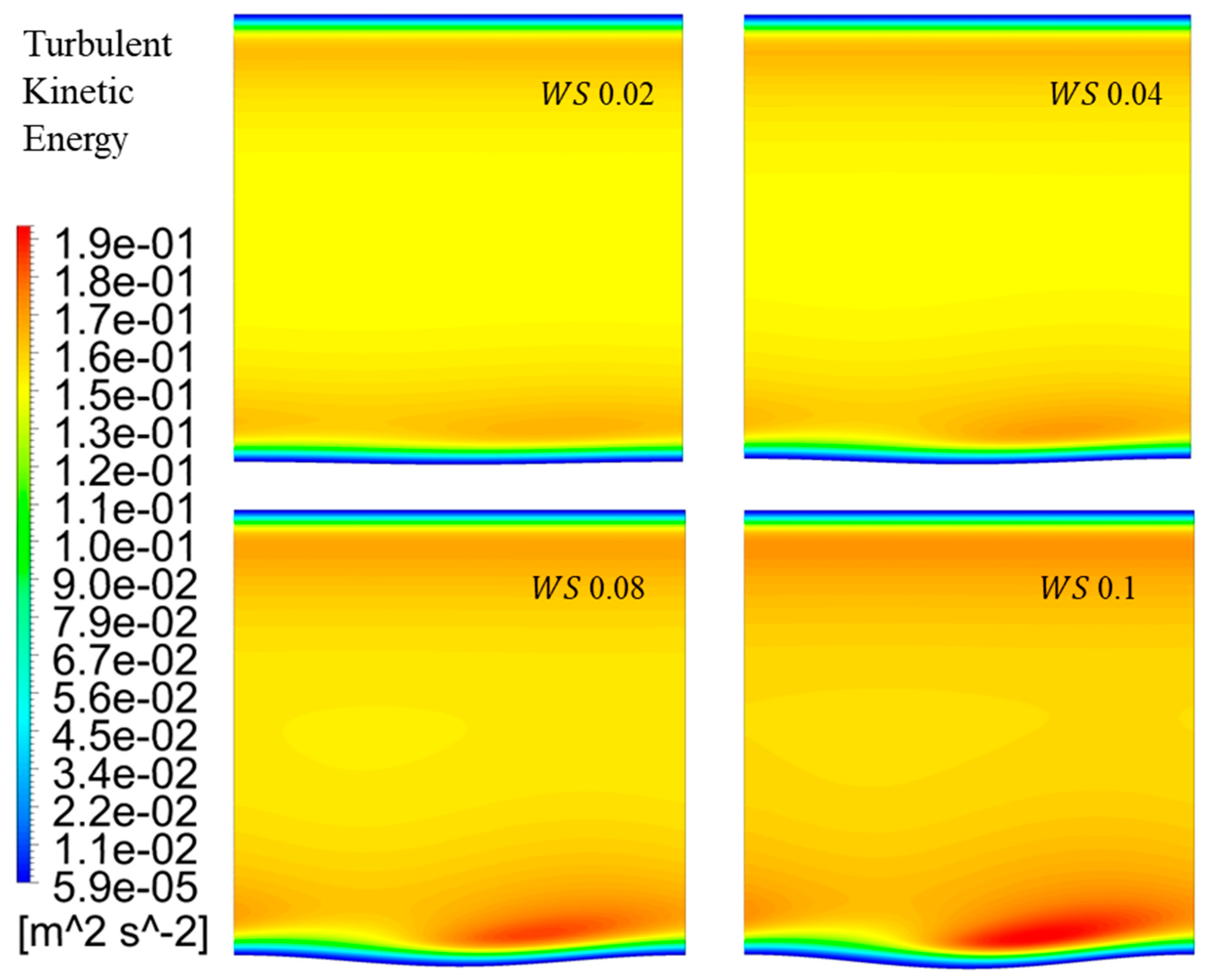 Fluids 05 00138 g017