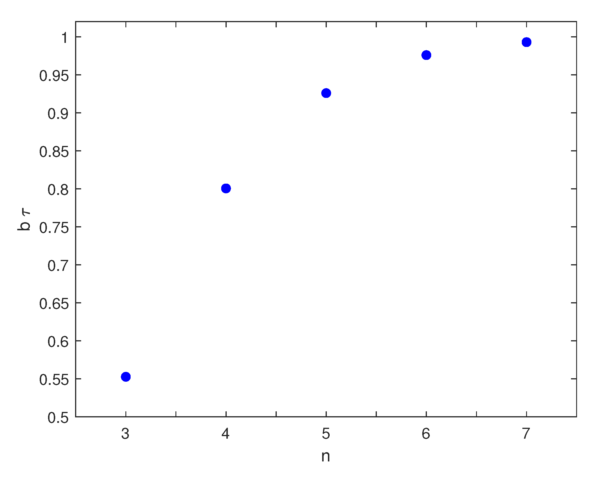 Fluids 05 00139 g001