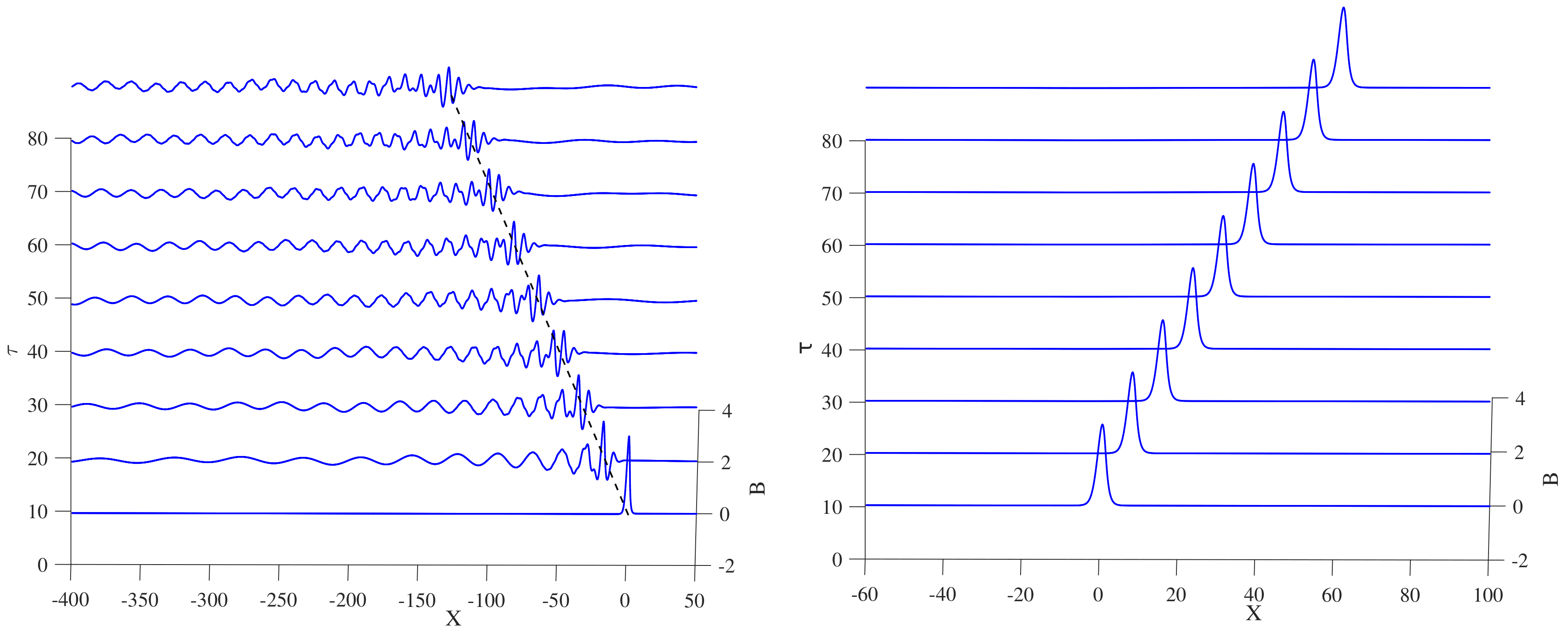 Fluids 05 00140 g002