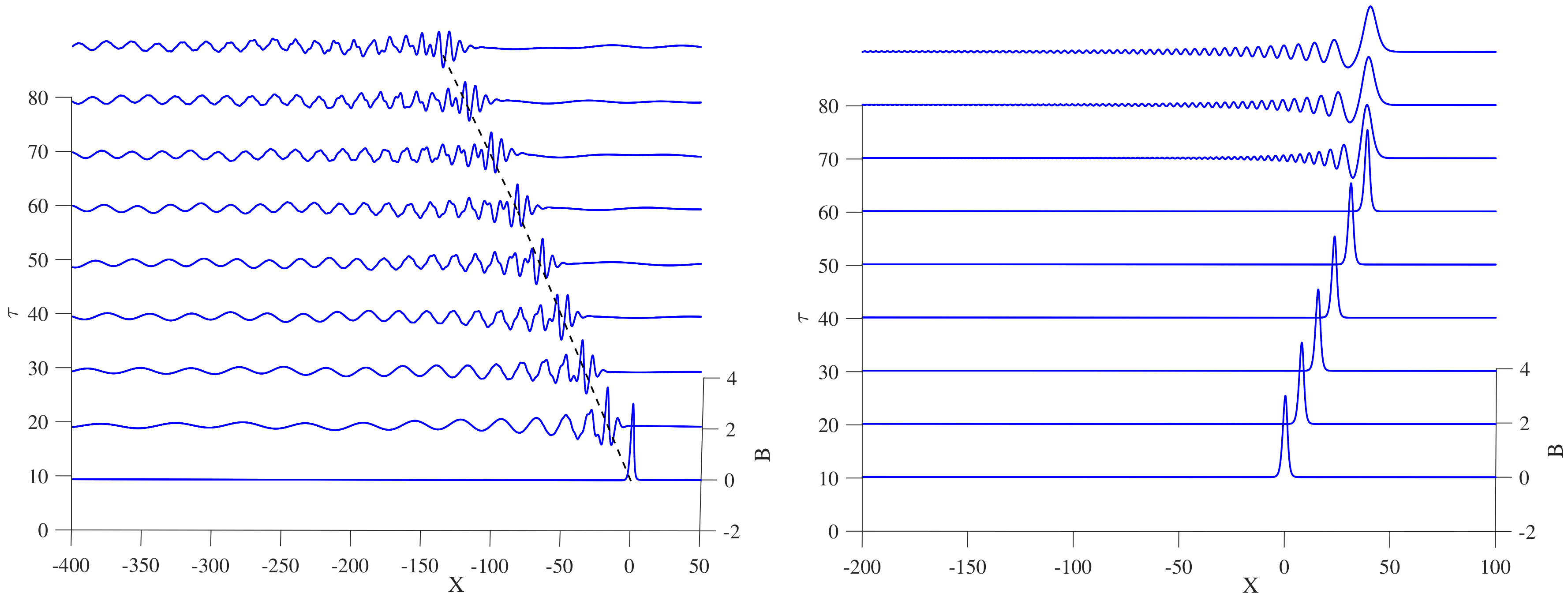 Fluids 05 00140 g004