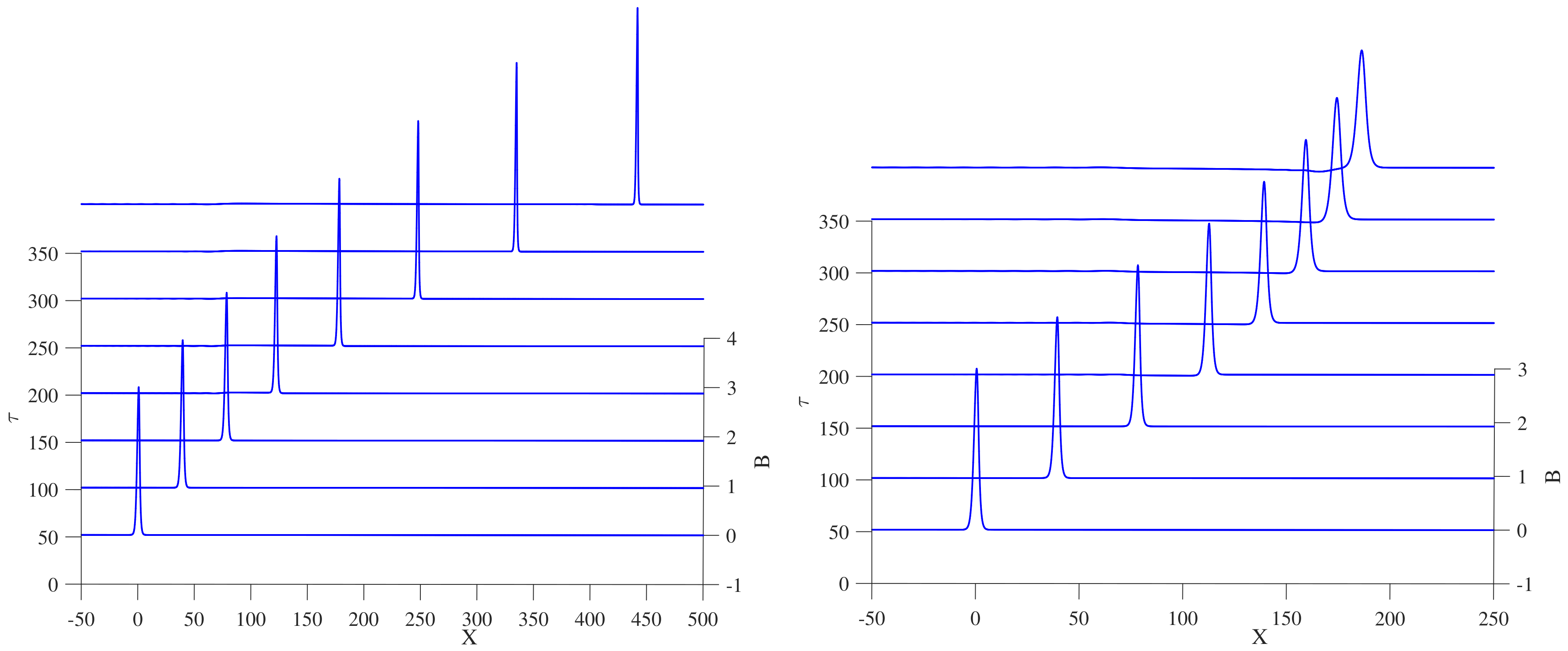 Fluids 05 00140 g008