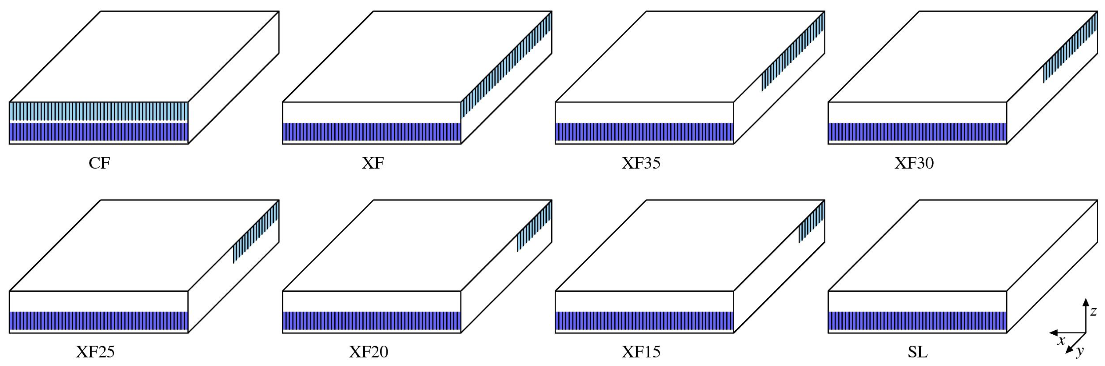 Fluids 05 00143 g001