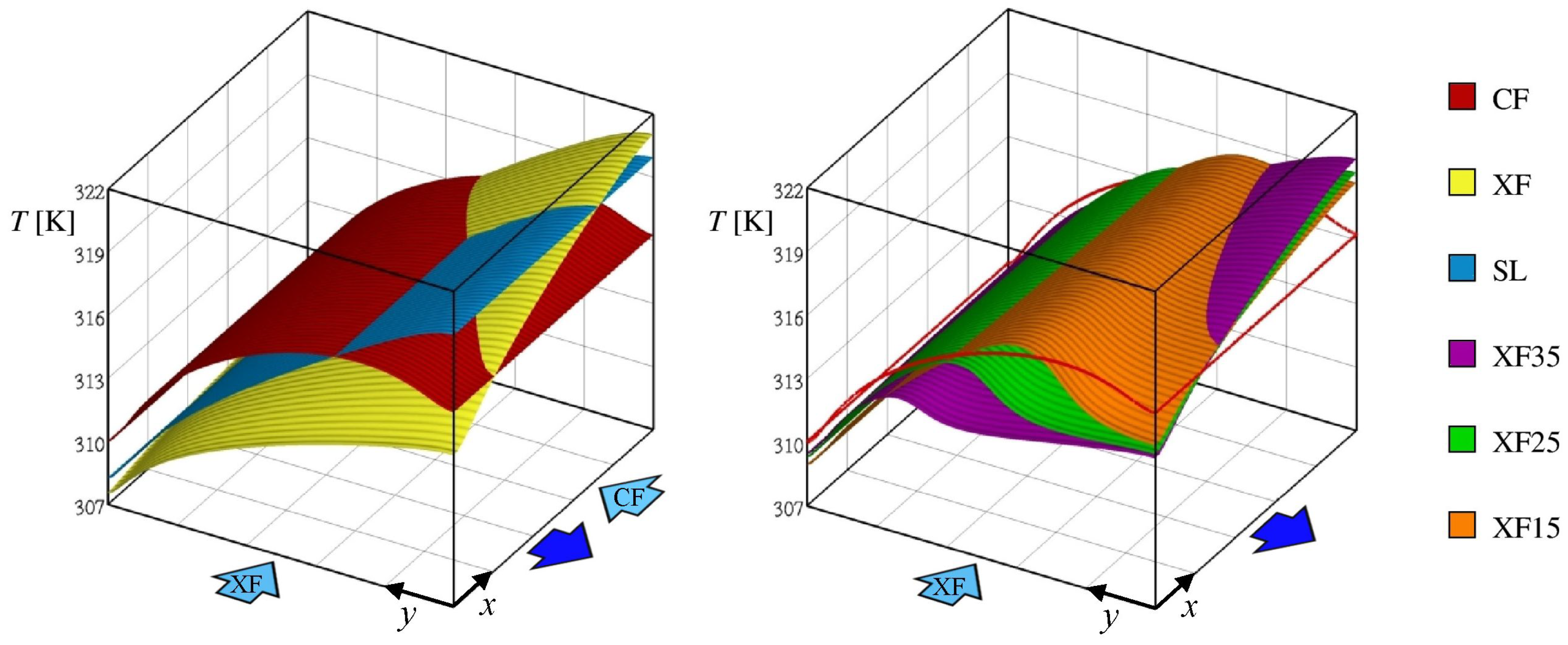 Fluids 05 00143 g003