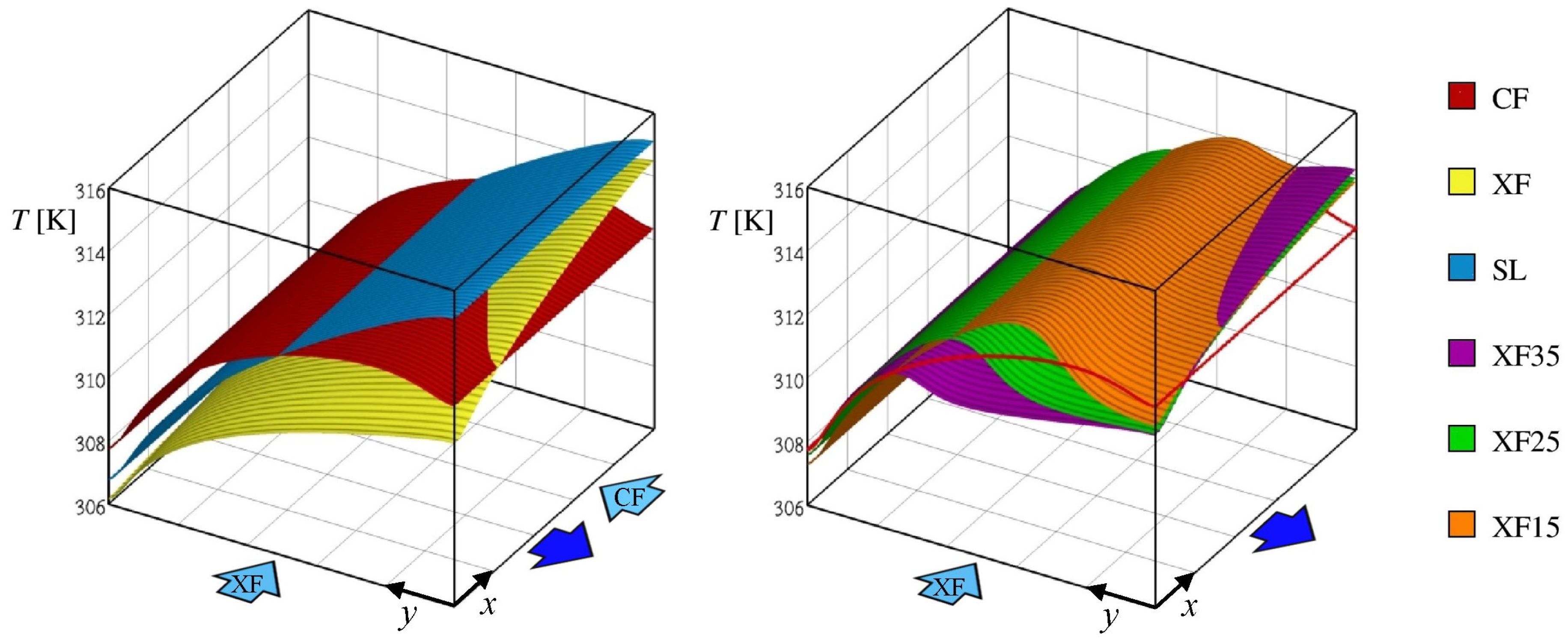 Fluids 05 00143 g004