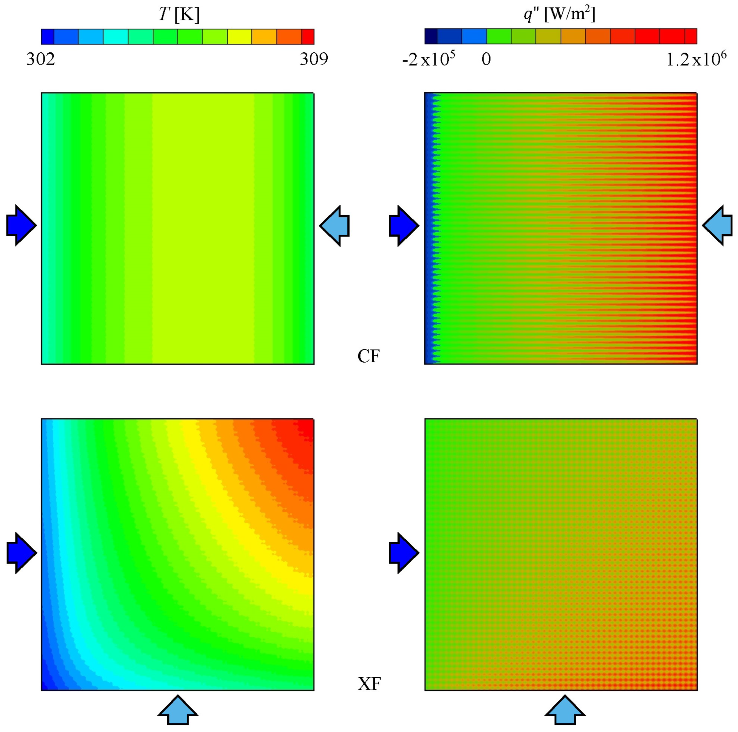 Fluids 05 00143 g006