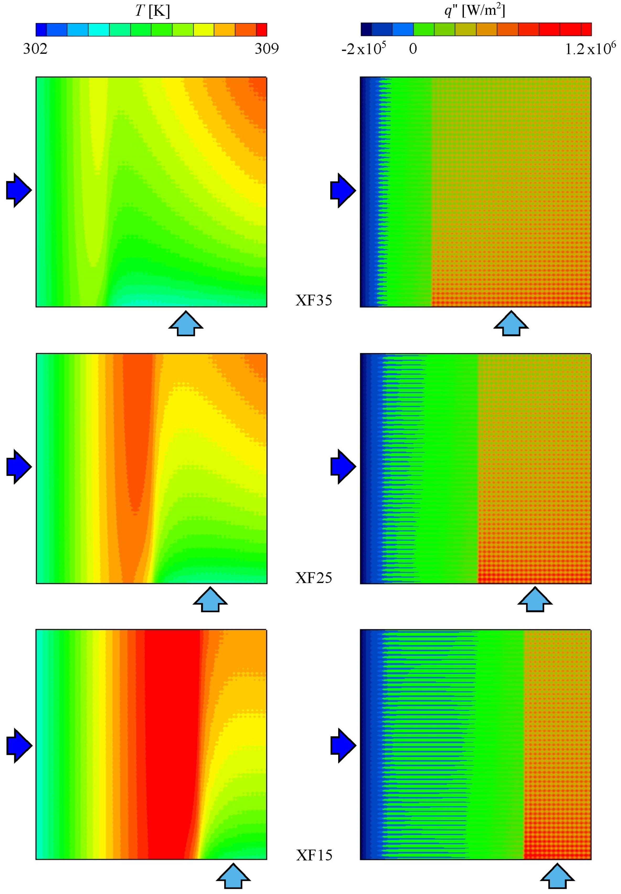 Fluids 05 00143 g007