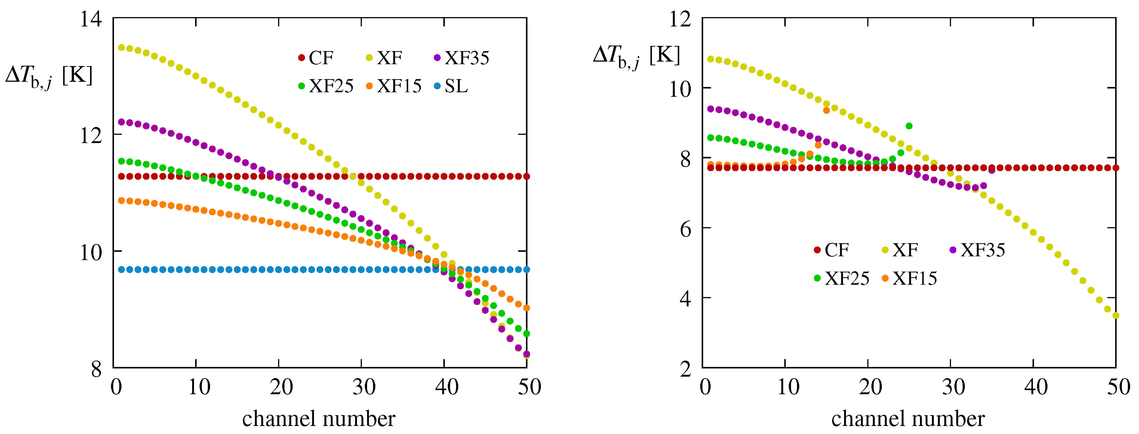 Fluids 05 00143 g008