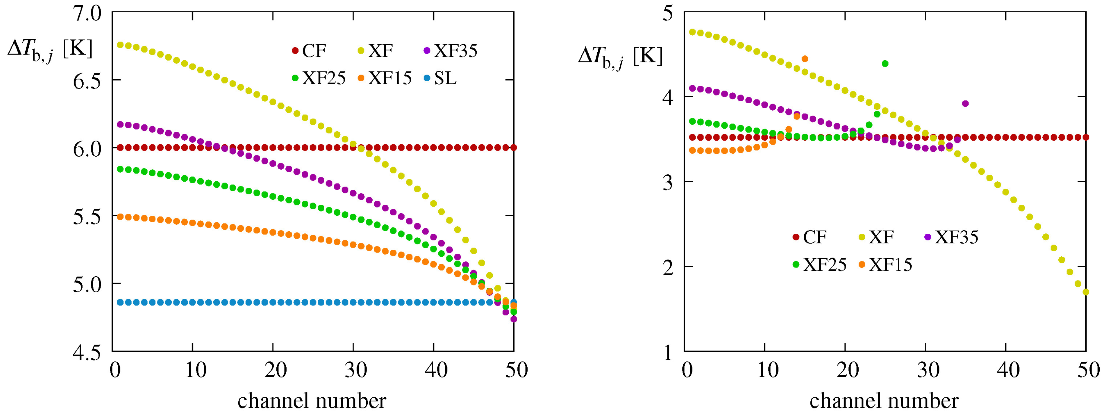 Fluids 05 00143 g009
