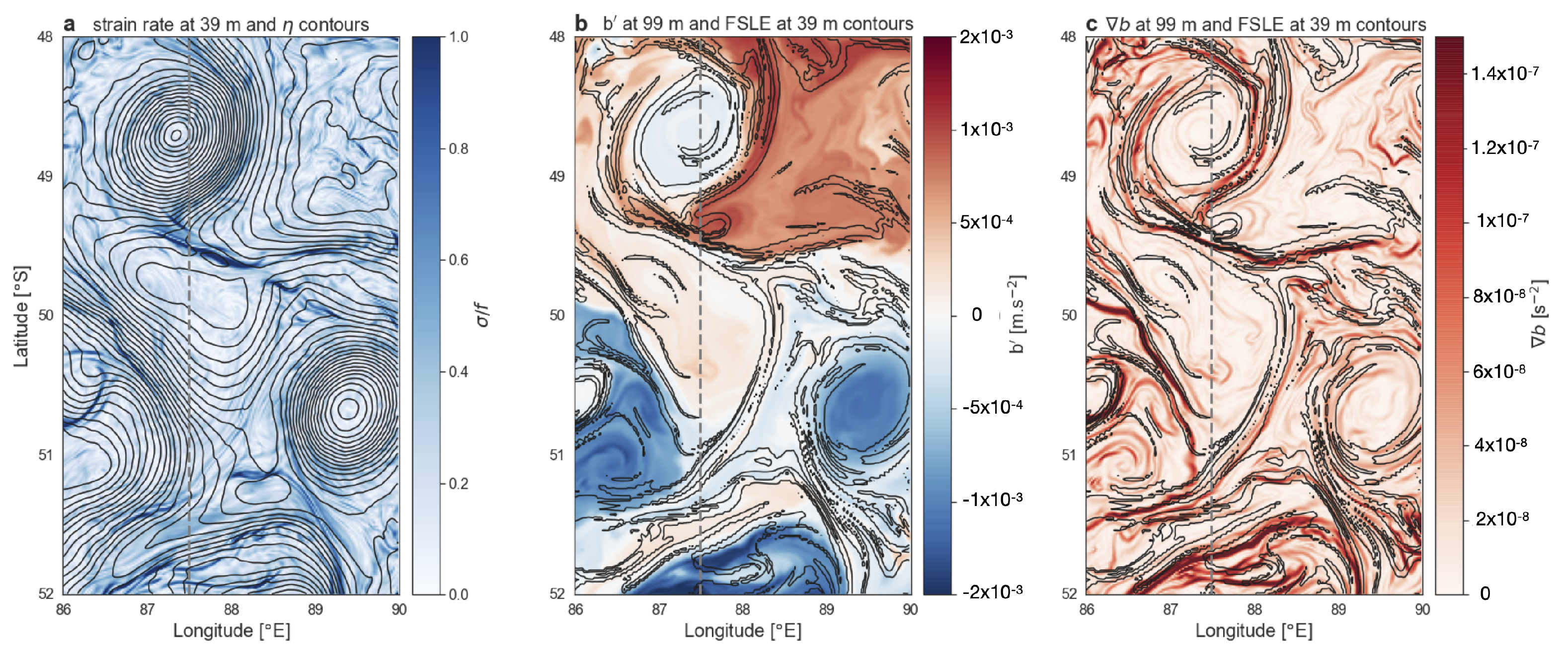 Fluids 05 00145 g001