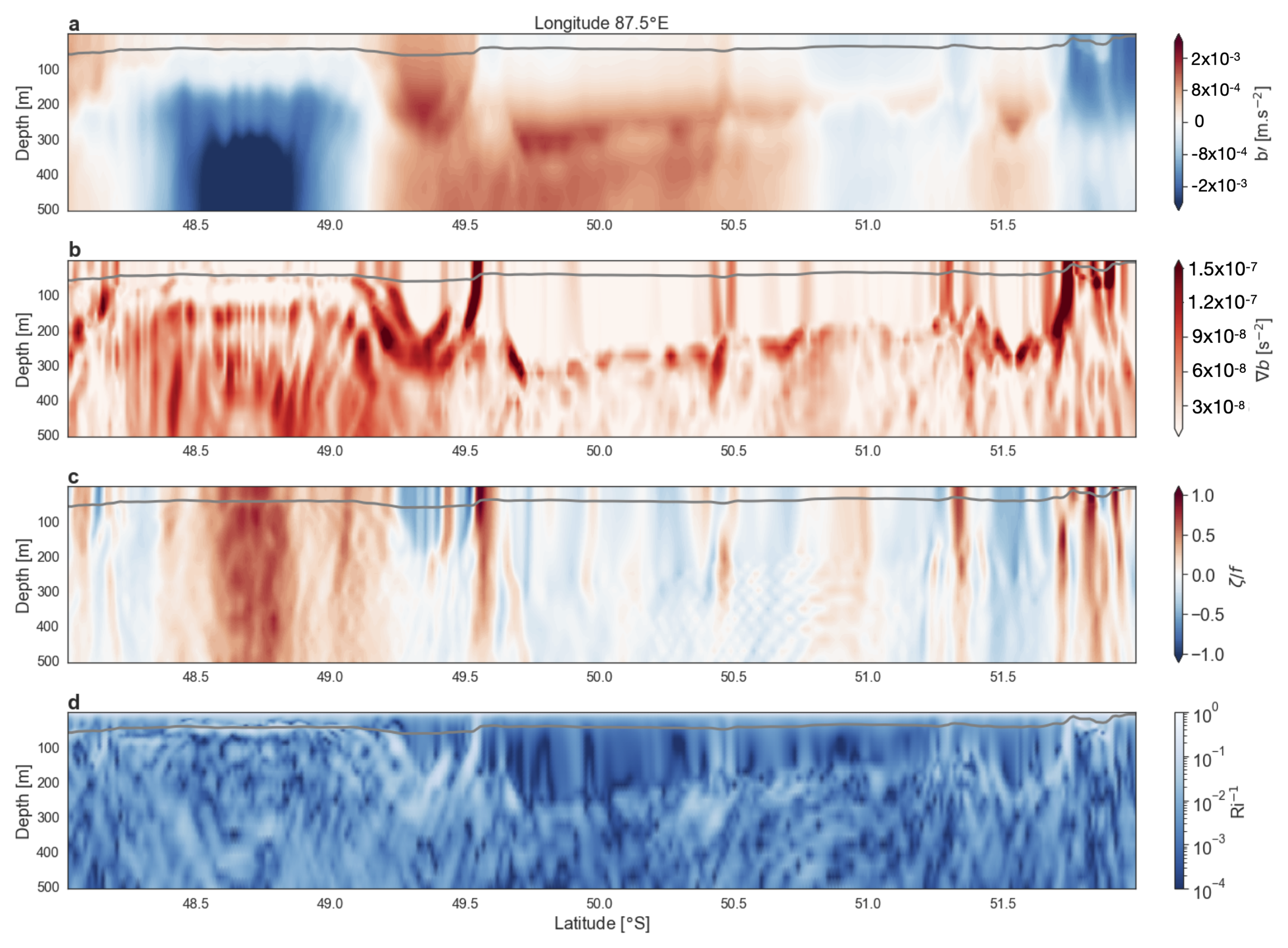 Fluids 05 00145 g002