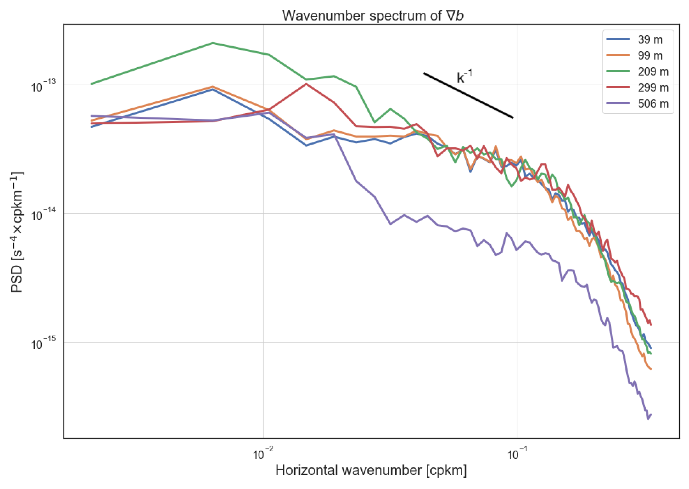 Fluids 05 00145 g003