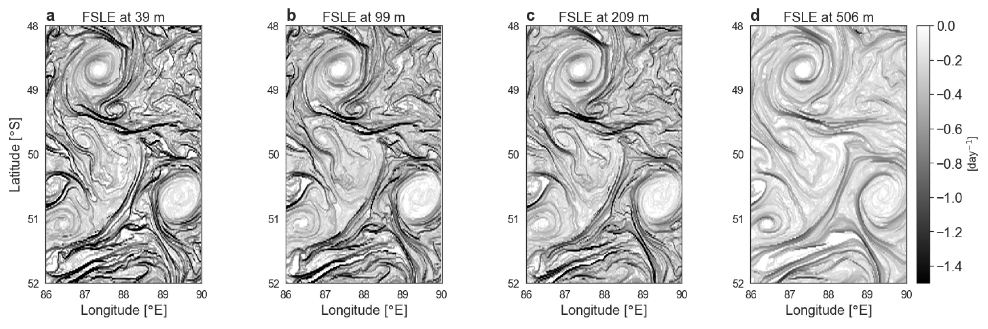 Fluids 05 00145 g006