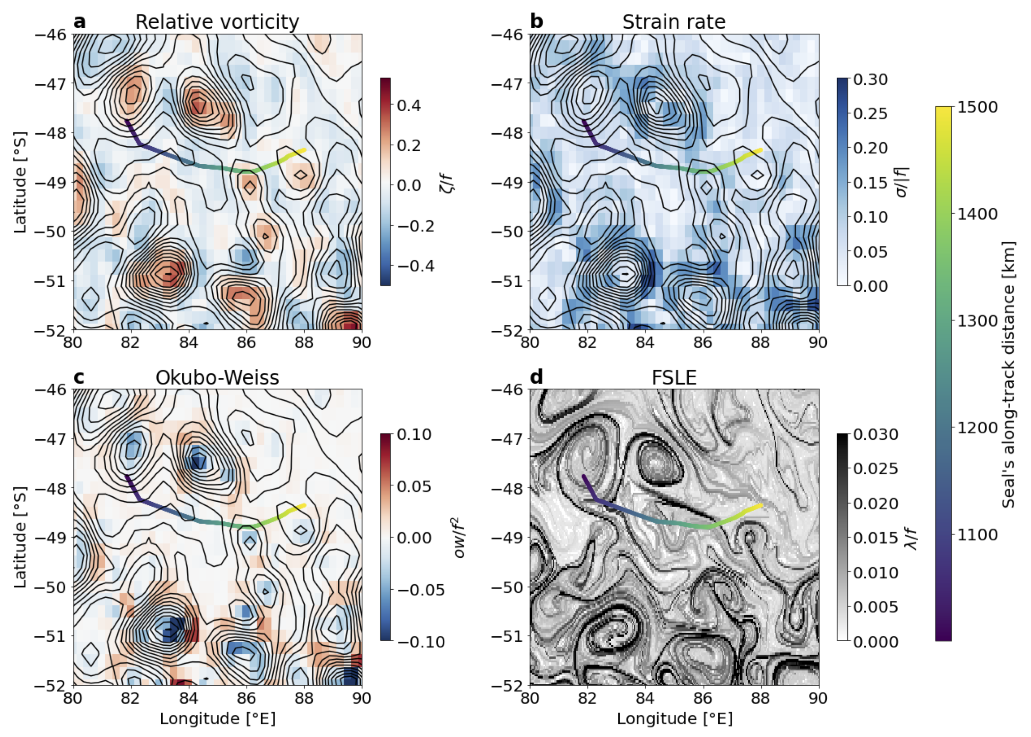 Fluids 05 00145 g011