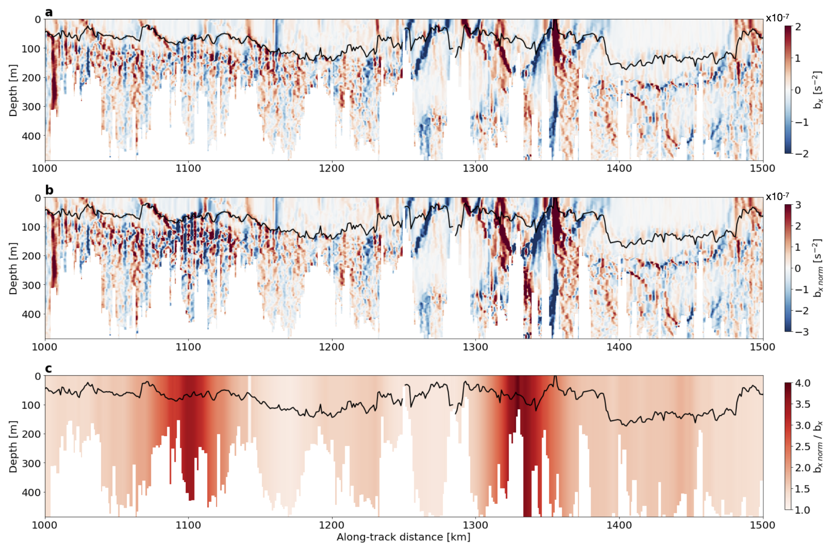 Fluids 05 00145 g012