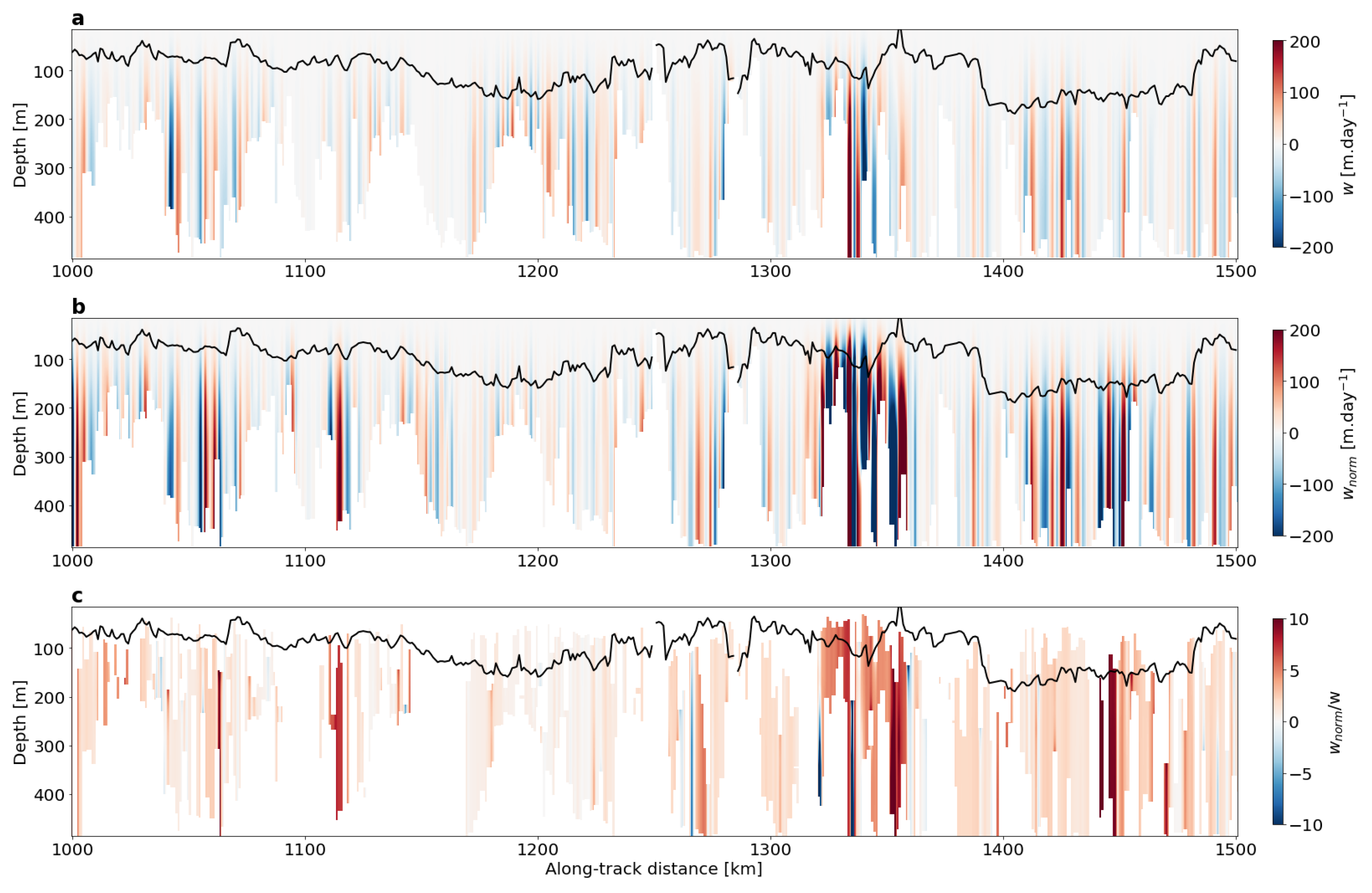 Fluids 05 00145 g014
