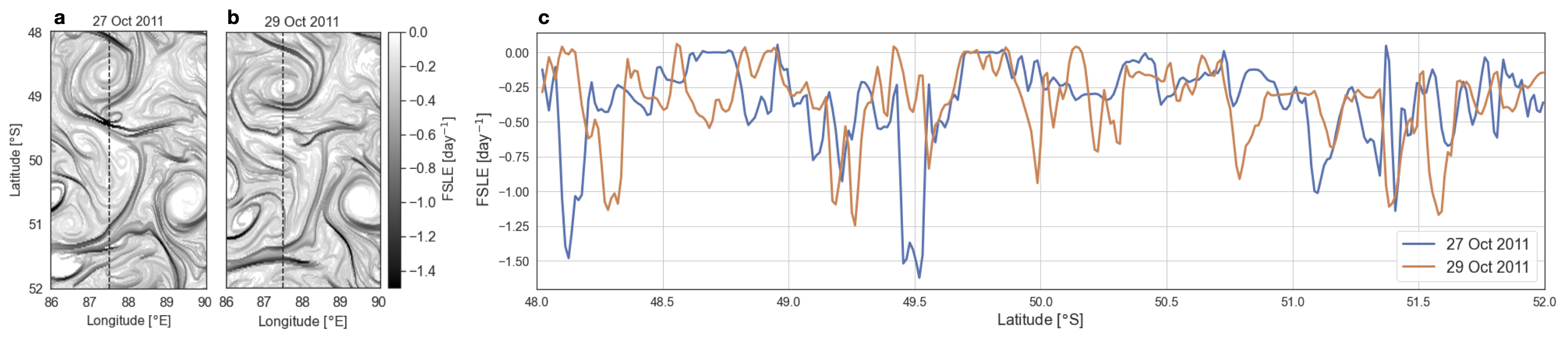 Fluids 05 00145 g015