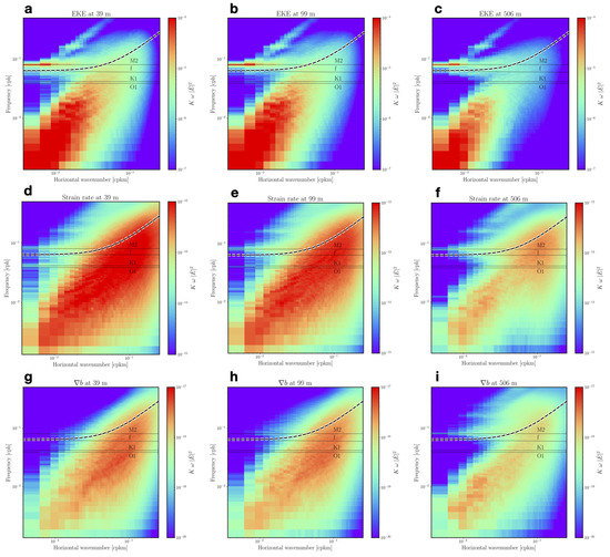 Fluids 05 00145 g0a2
