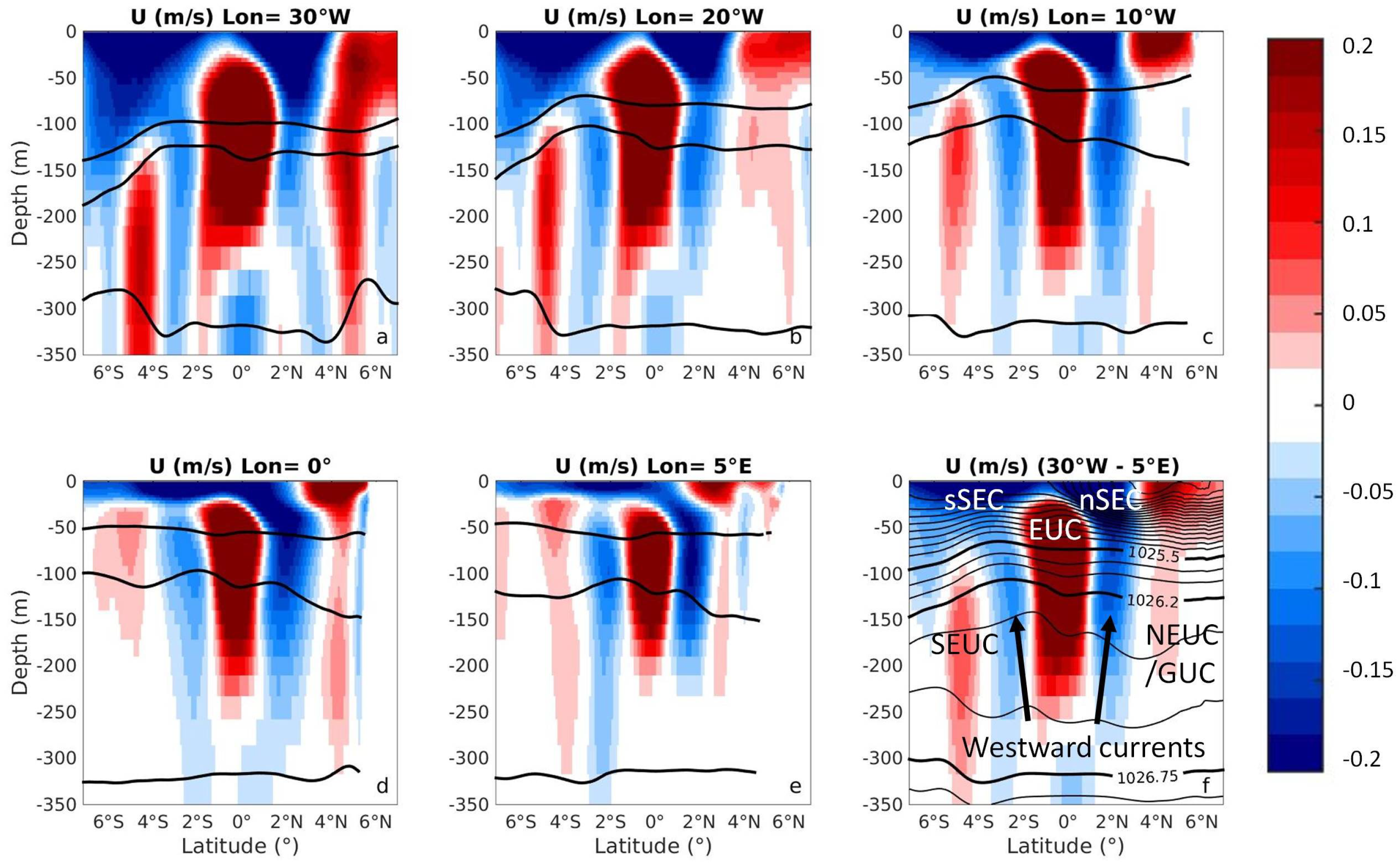 Fluids 05 00147 g001
