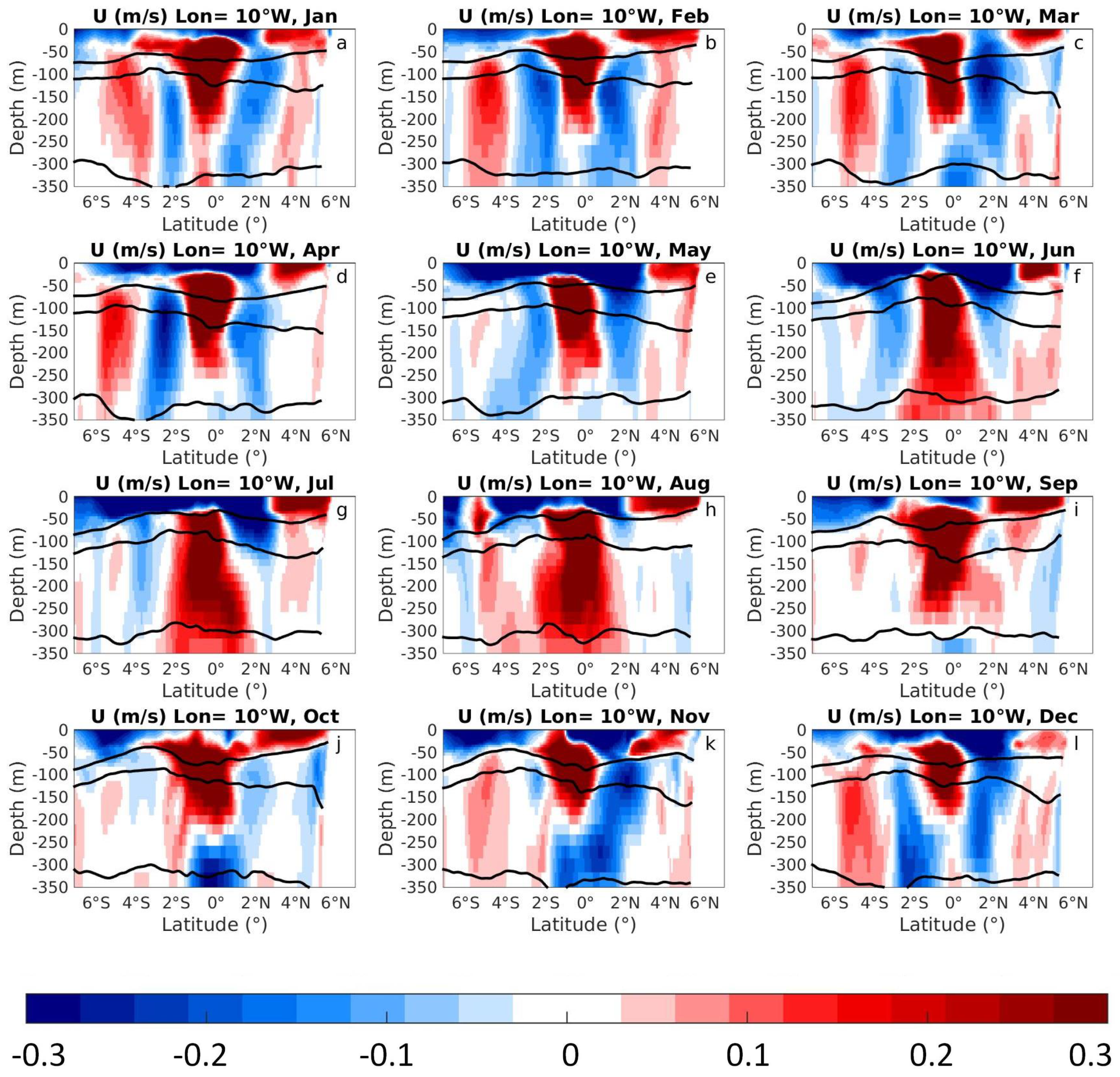 Fluids 05 00147 g003