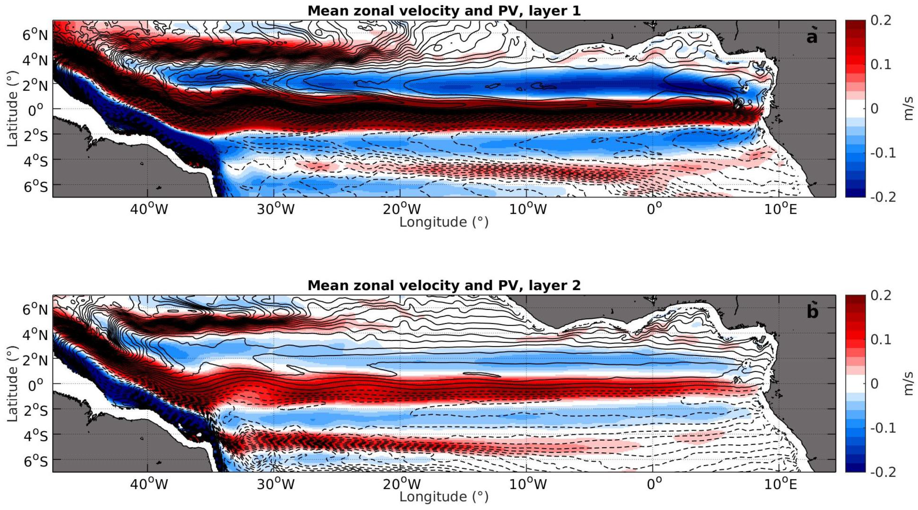 Fluids 05 00147 g004