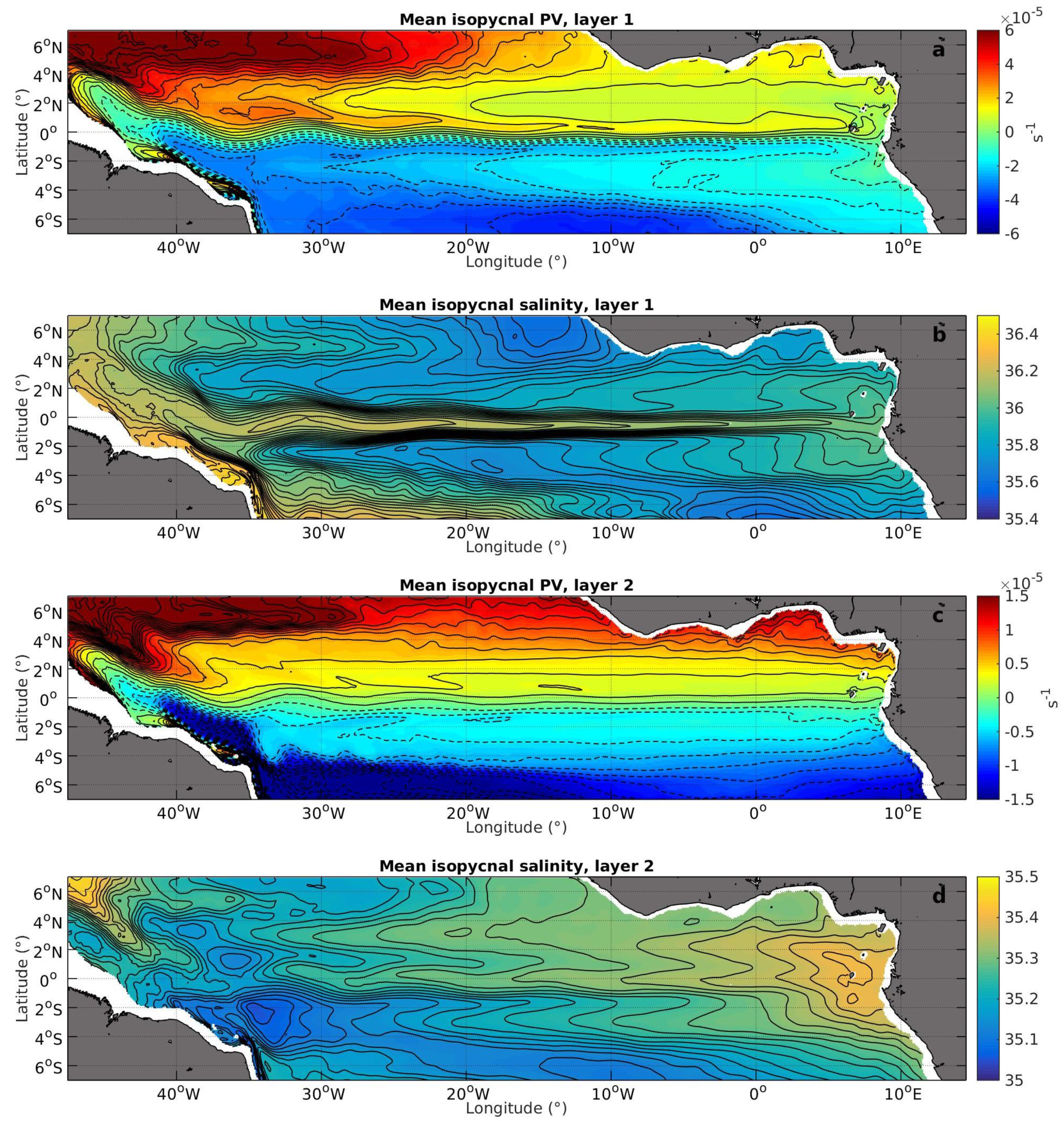 Fluids 05 00147 g005