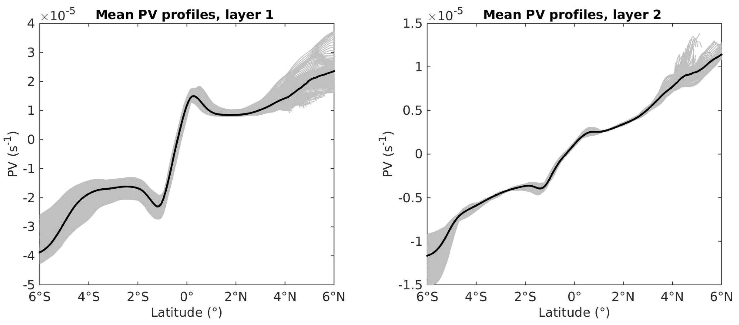 Fluids 05 00147 g006