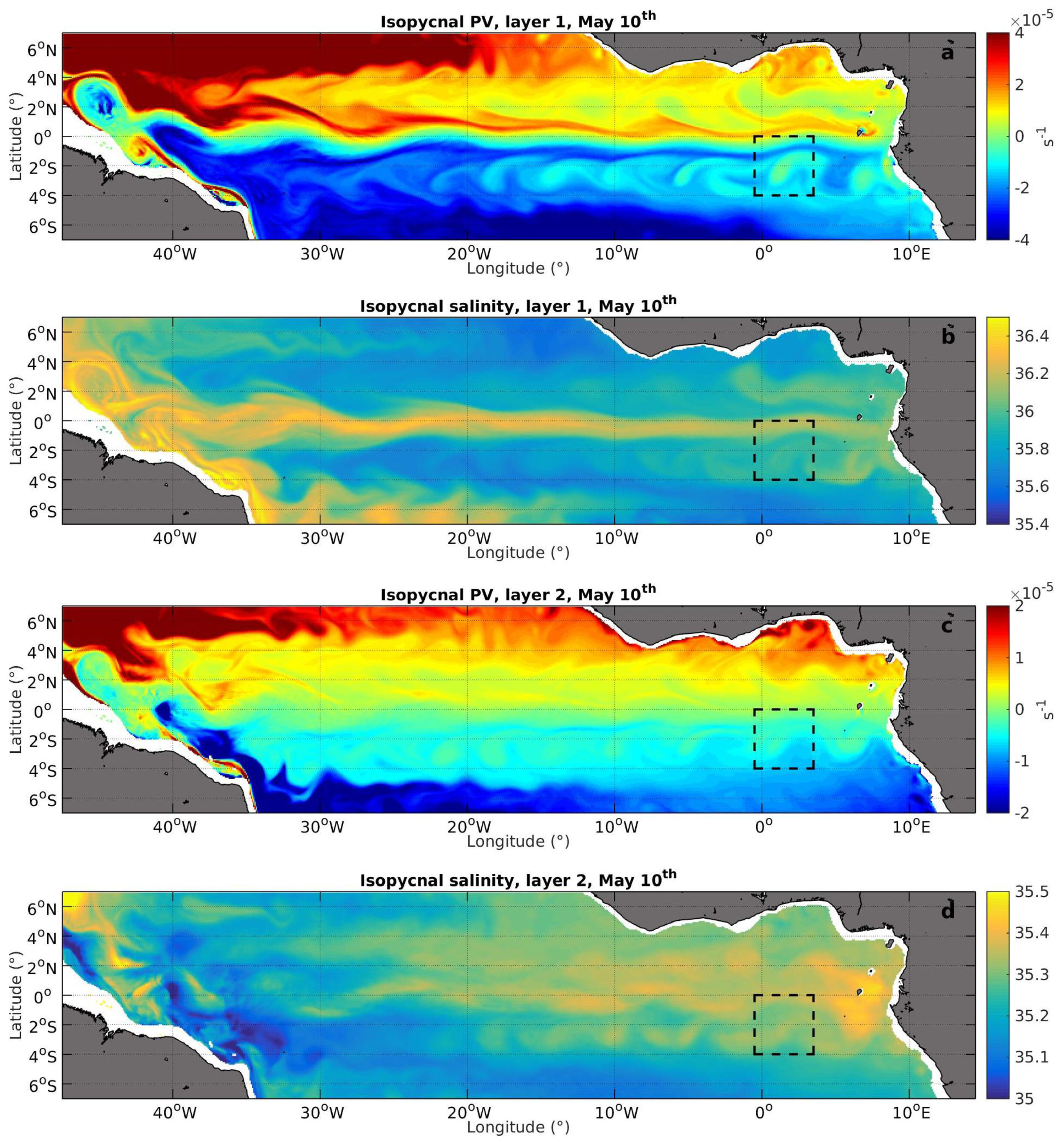 Fluids 05 00147 g007