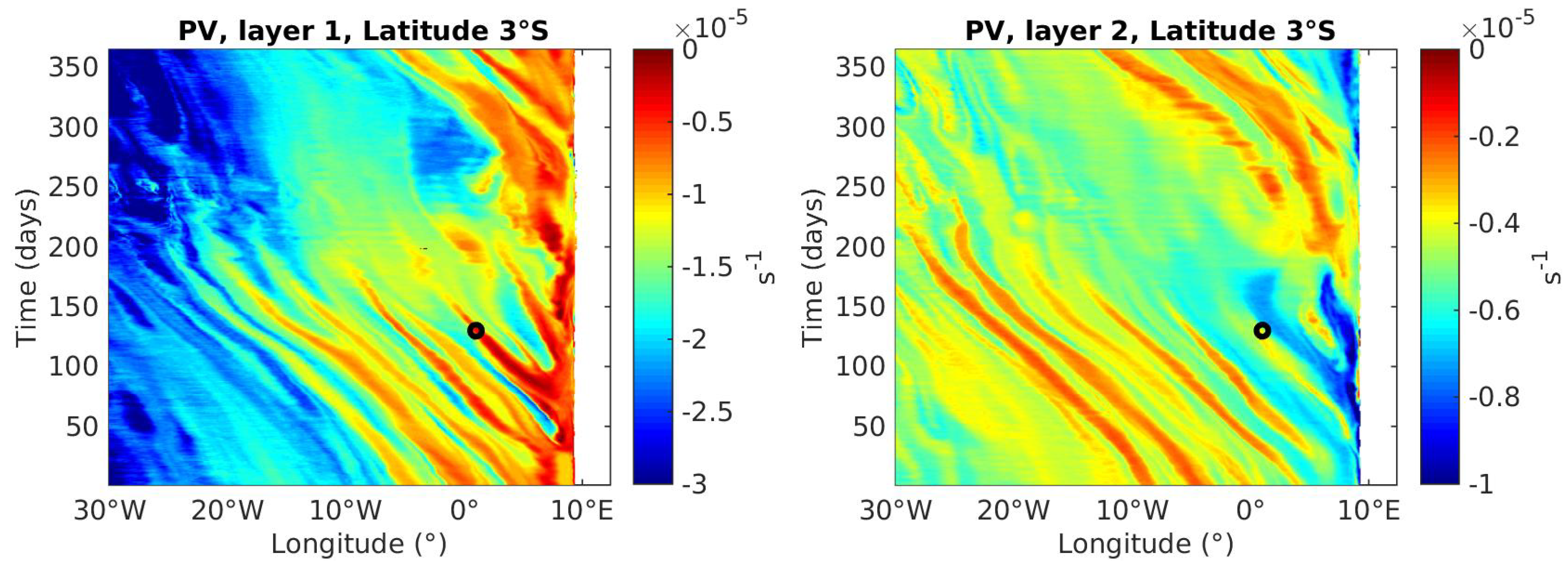 Fluids 05 00147 g008