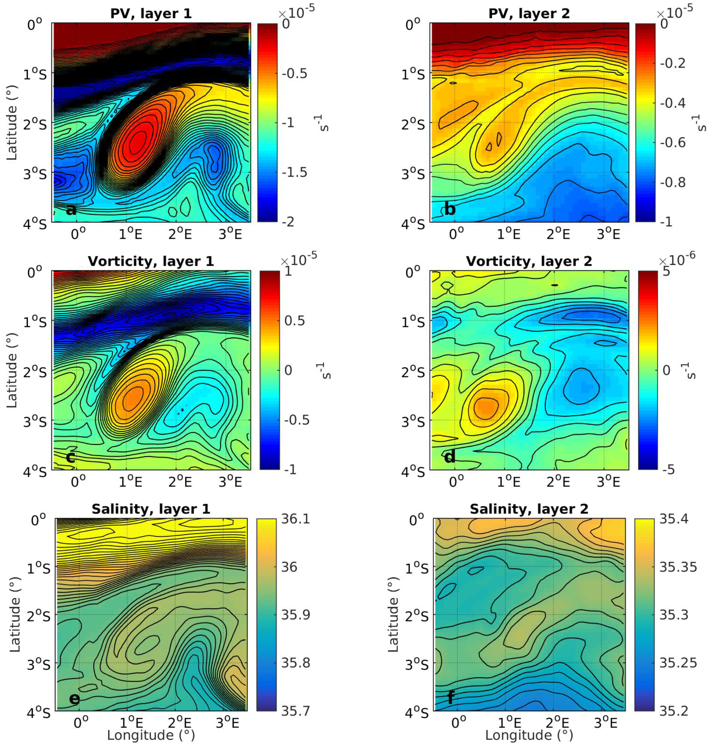 Fluids 05 00147 g009