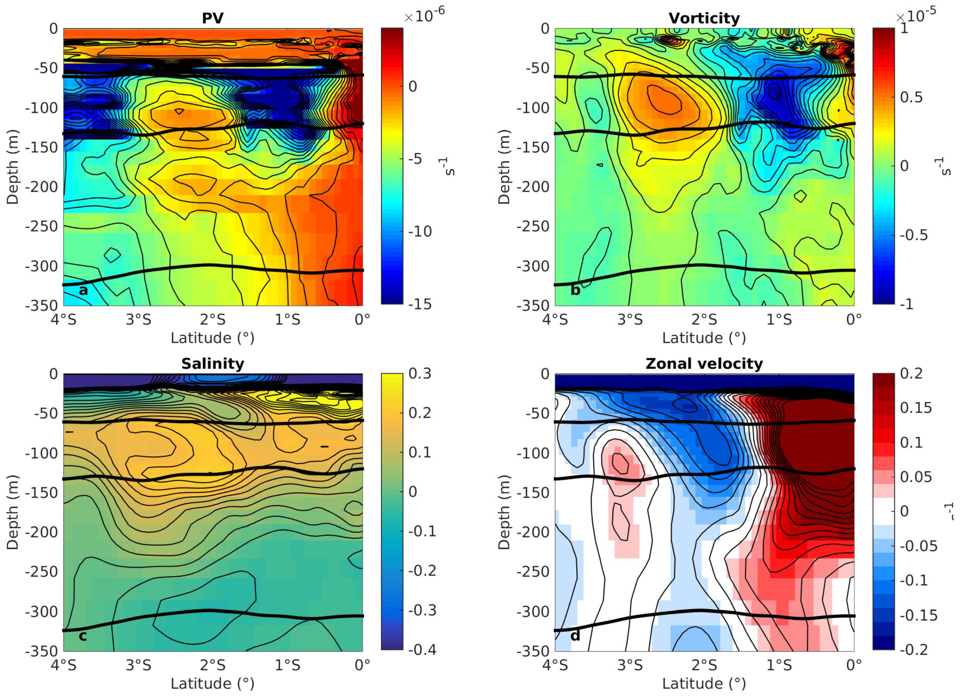 Fluids 05 00147 g010