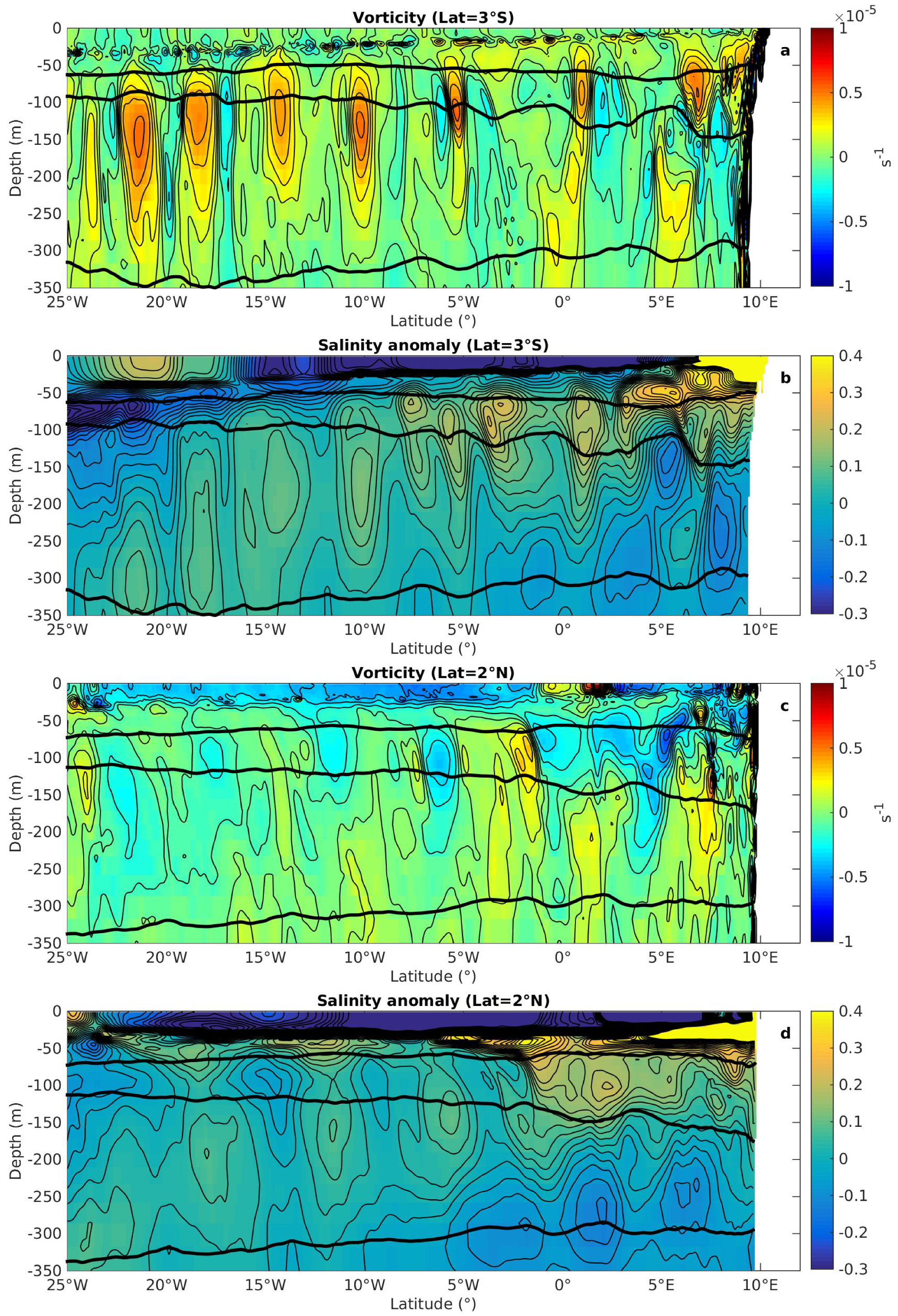 Fluids 05 00147 g011