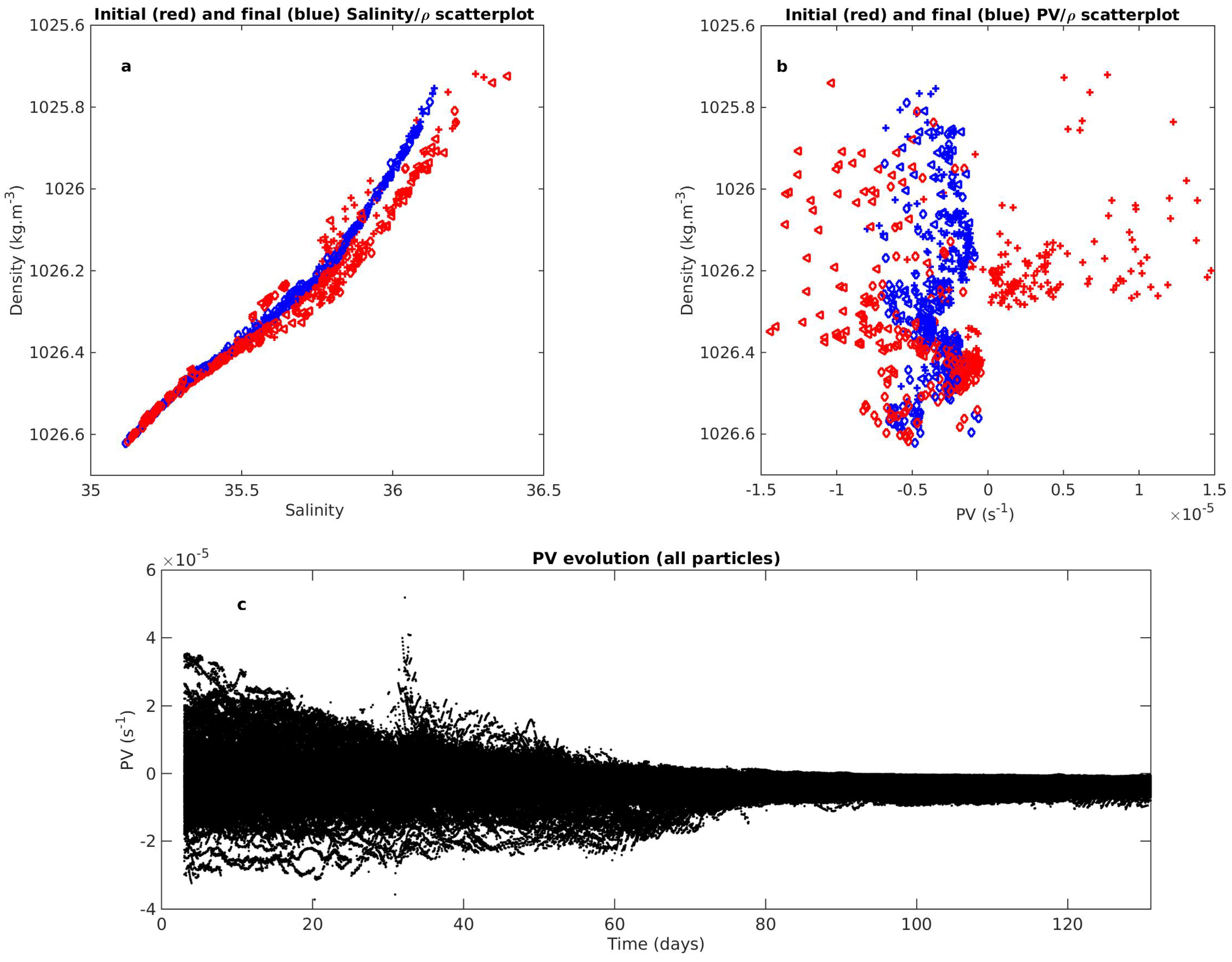 Fluids 05 00147 g013
