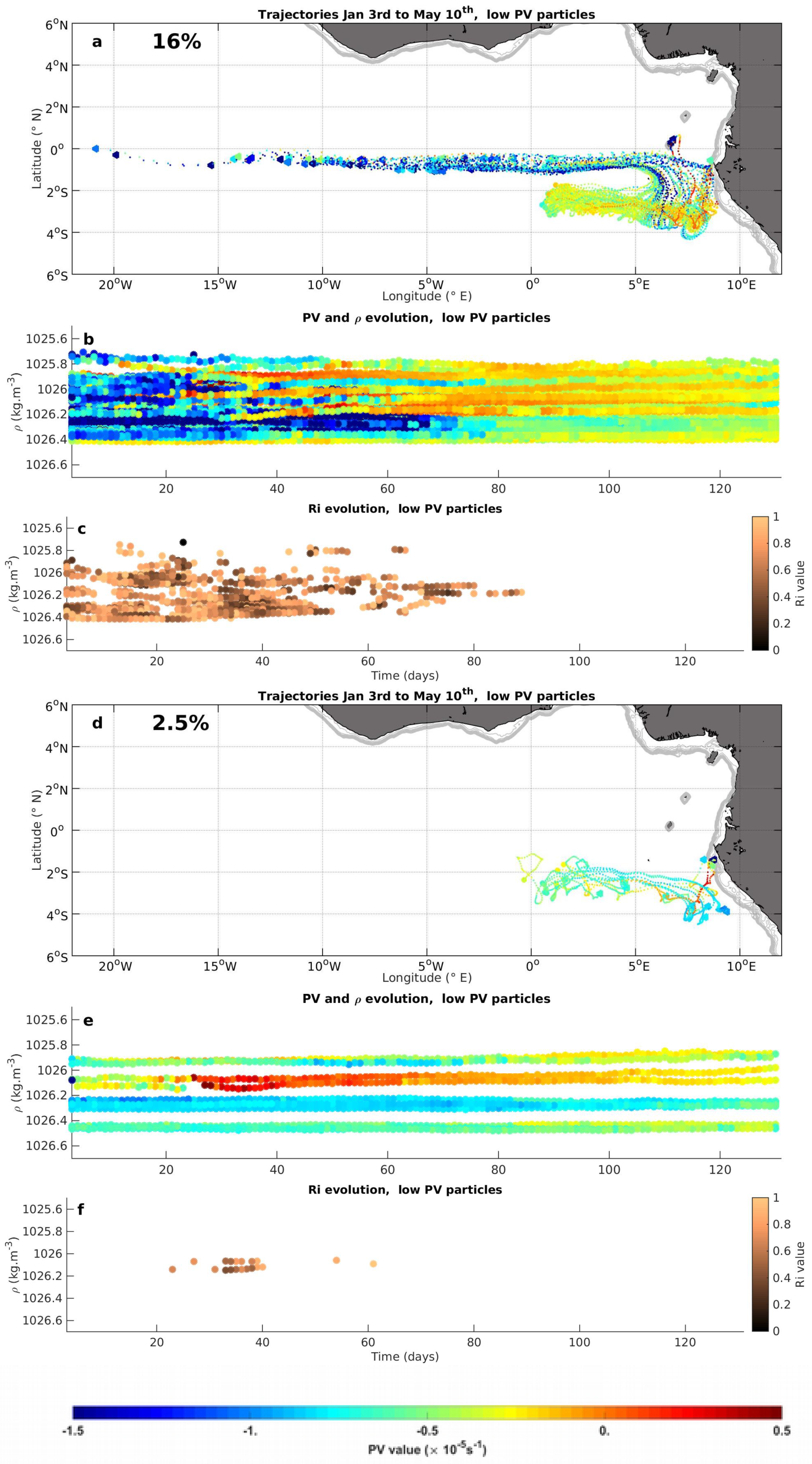 Fluids 05 00147 g015