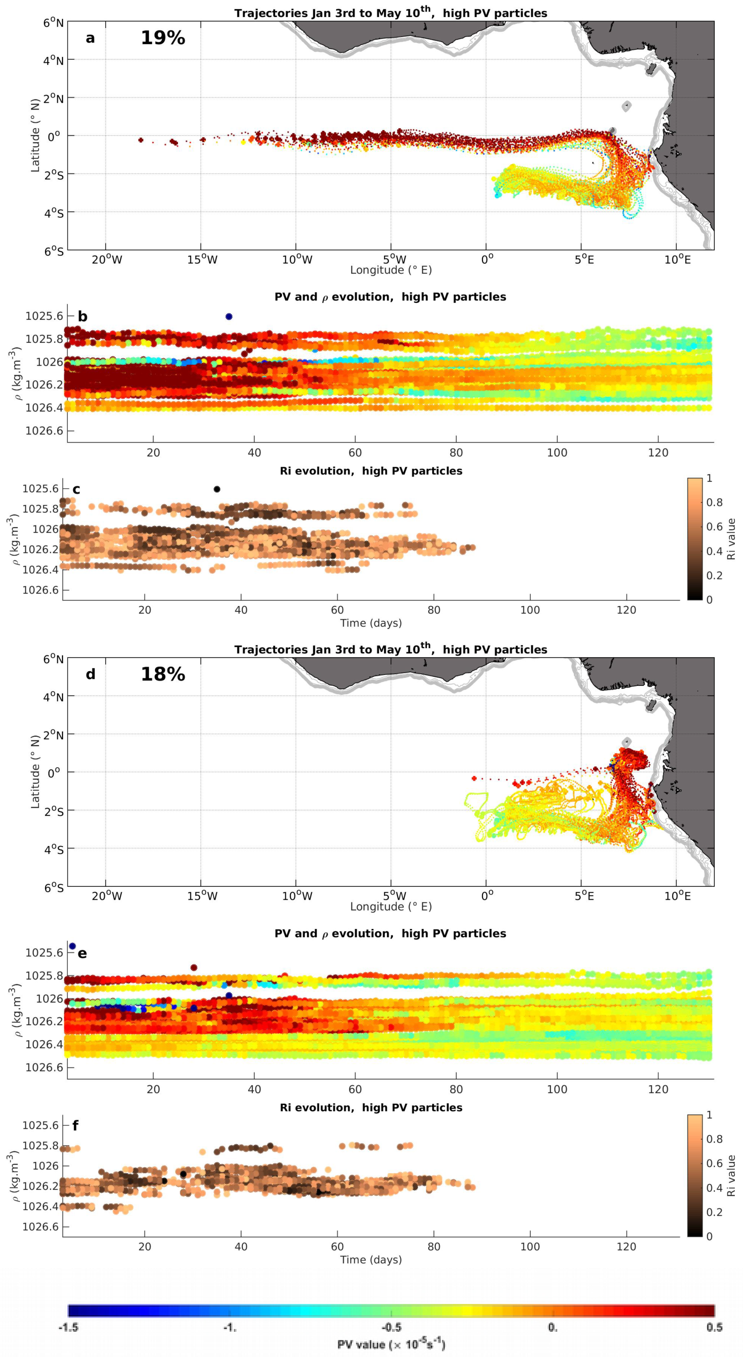 Fluids 05 00147 g016