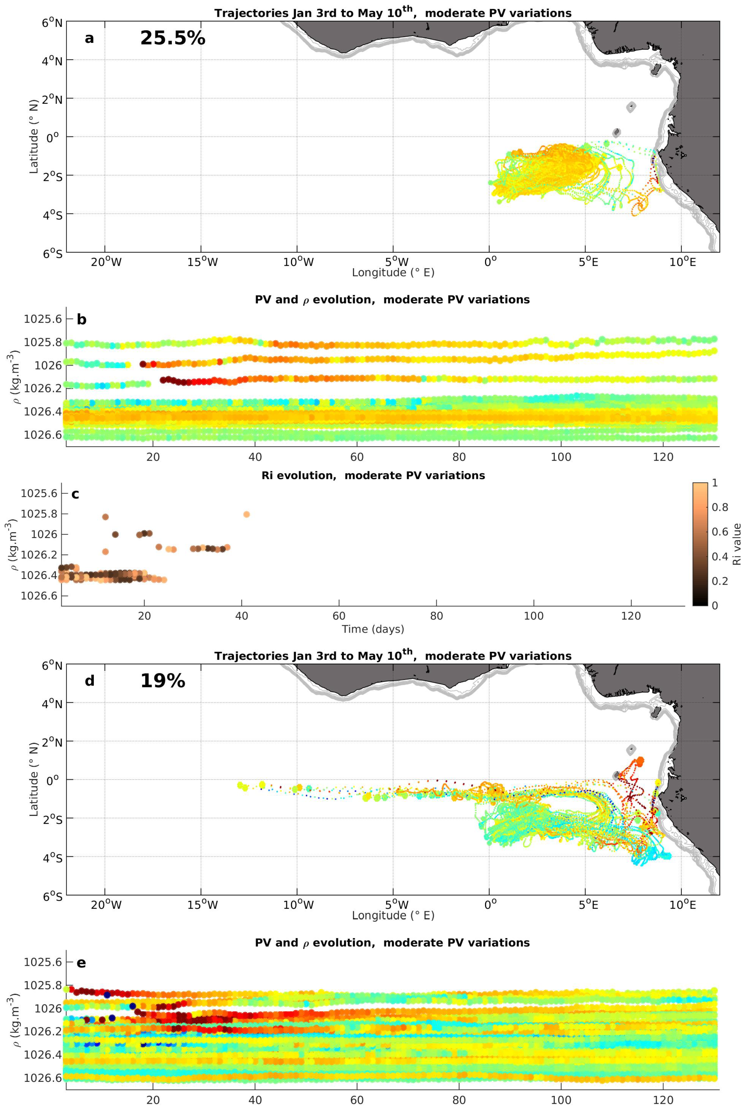 Fluids 05 00147 g017a