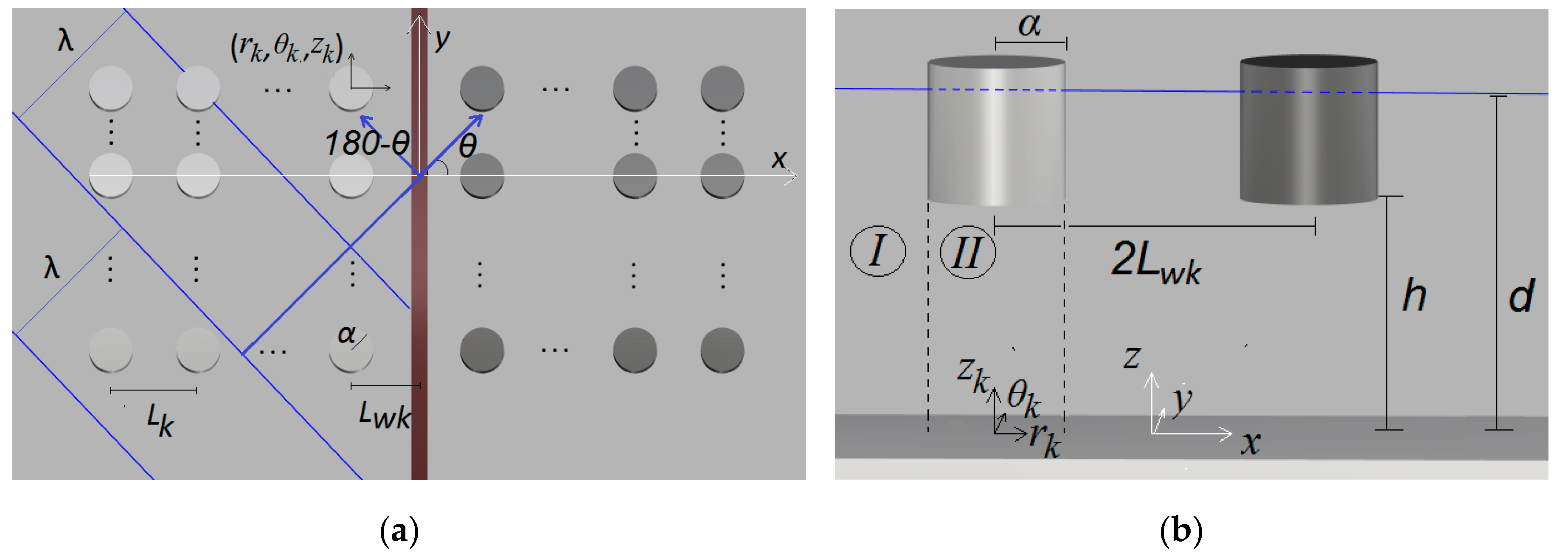 Fluids 05 00148 g001 Fluids 05 00148 g001