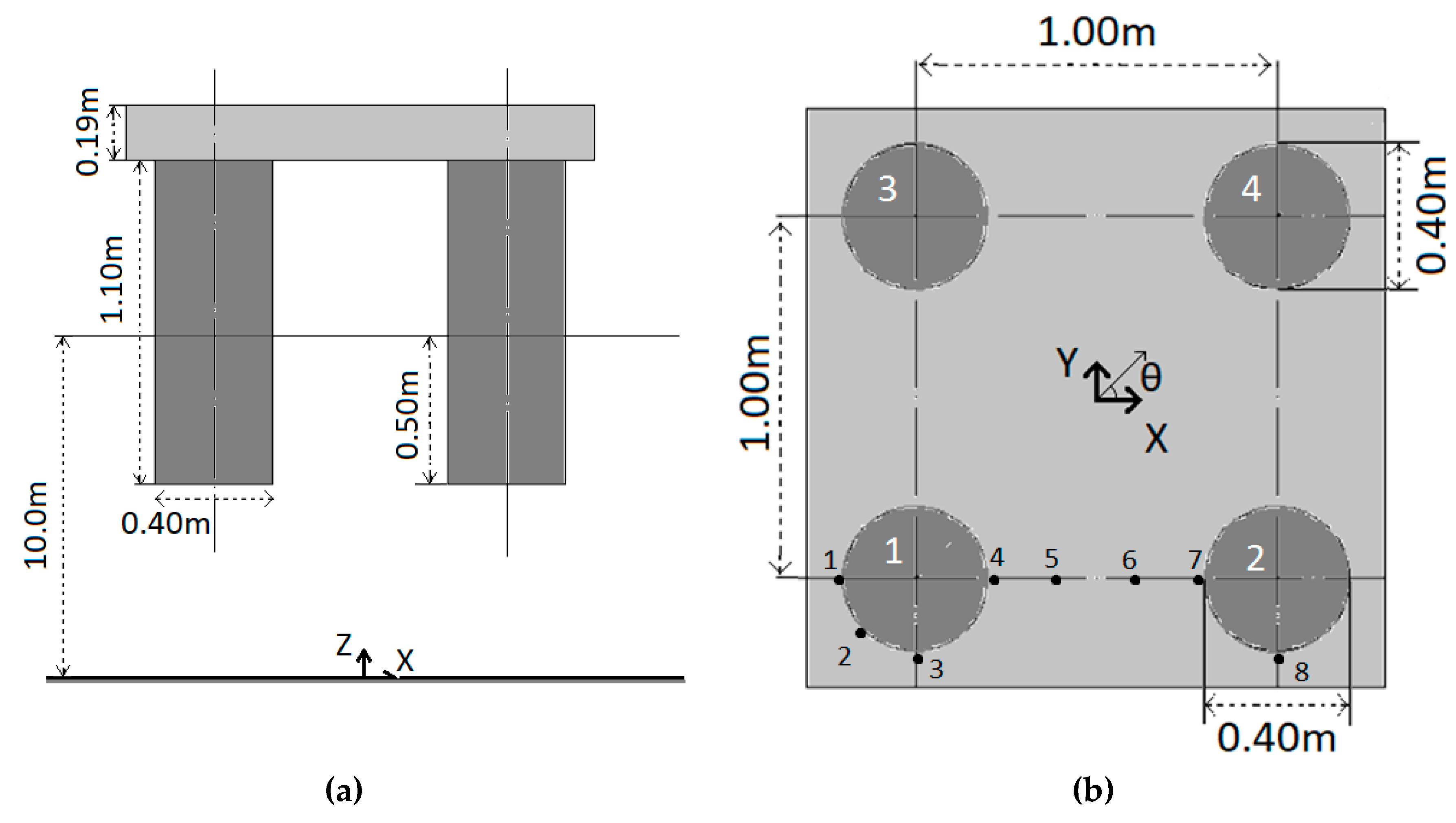 Fluids 05 00148 g006 Fluids 05 00148 g006