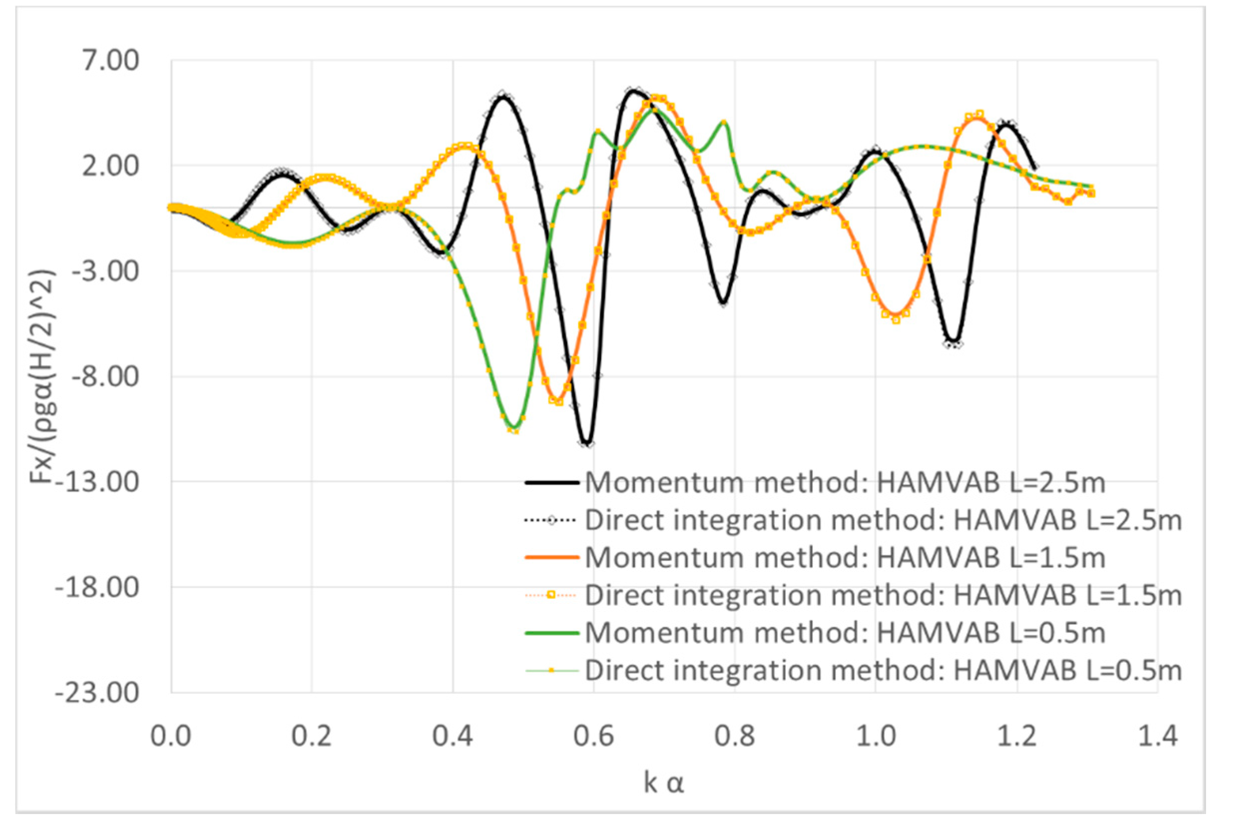 Fluids 05 00148 g013 Fluids 05 00148 g013