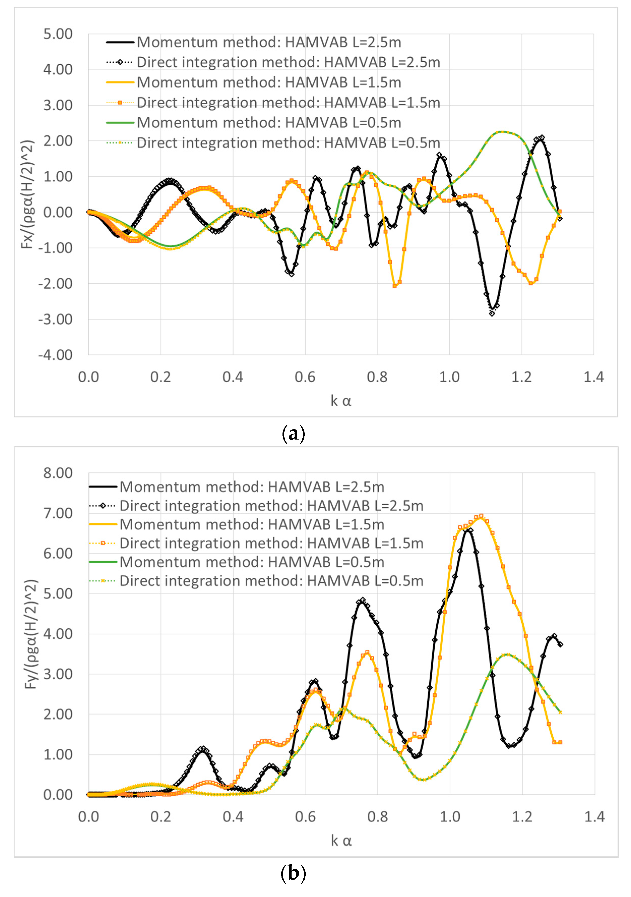 Fluids 05 00148 g014 Fluids 05 00148 g014