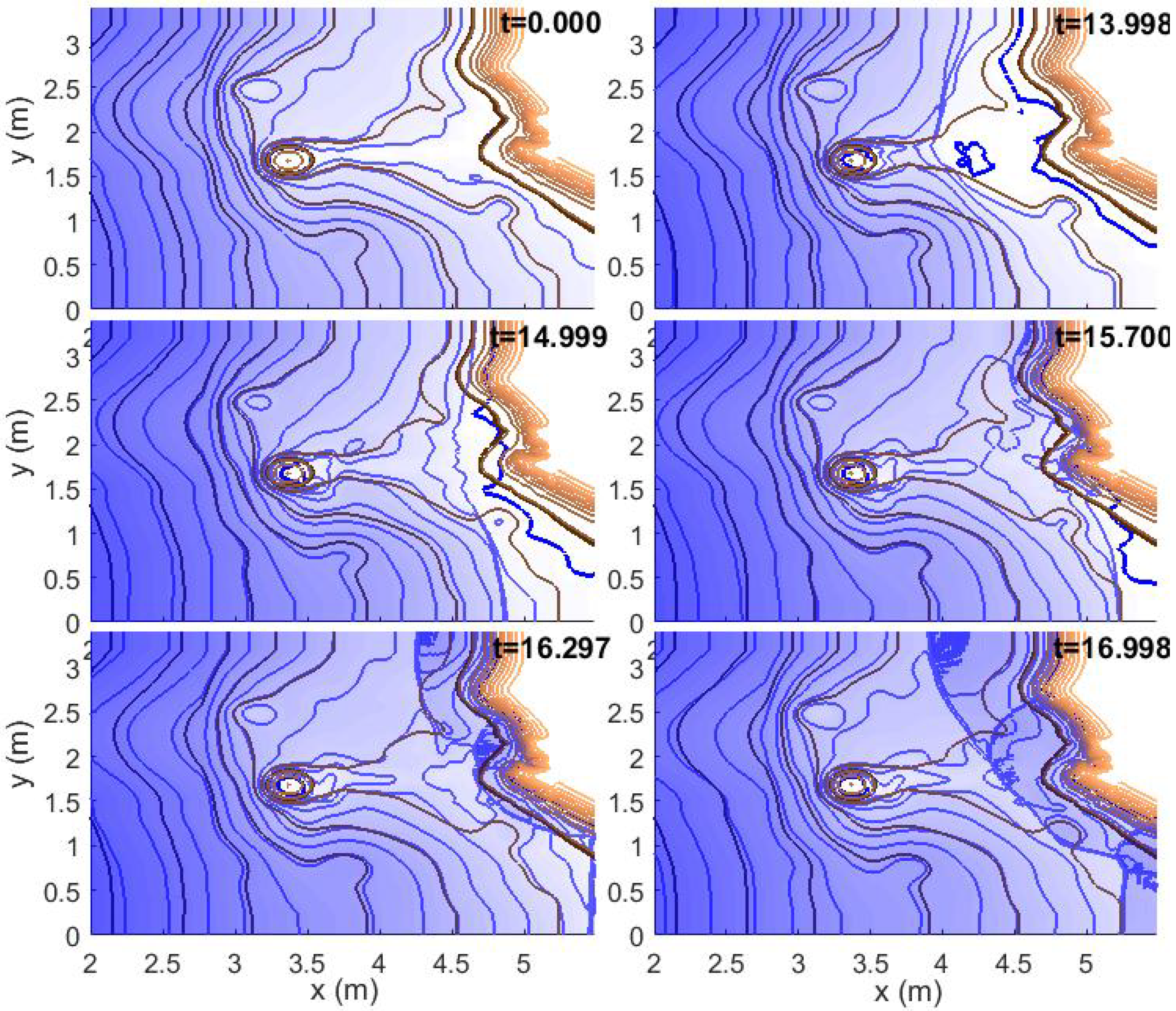 Fluids 05 00149 g012
