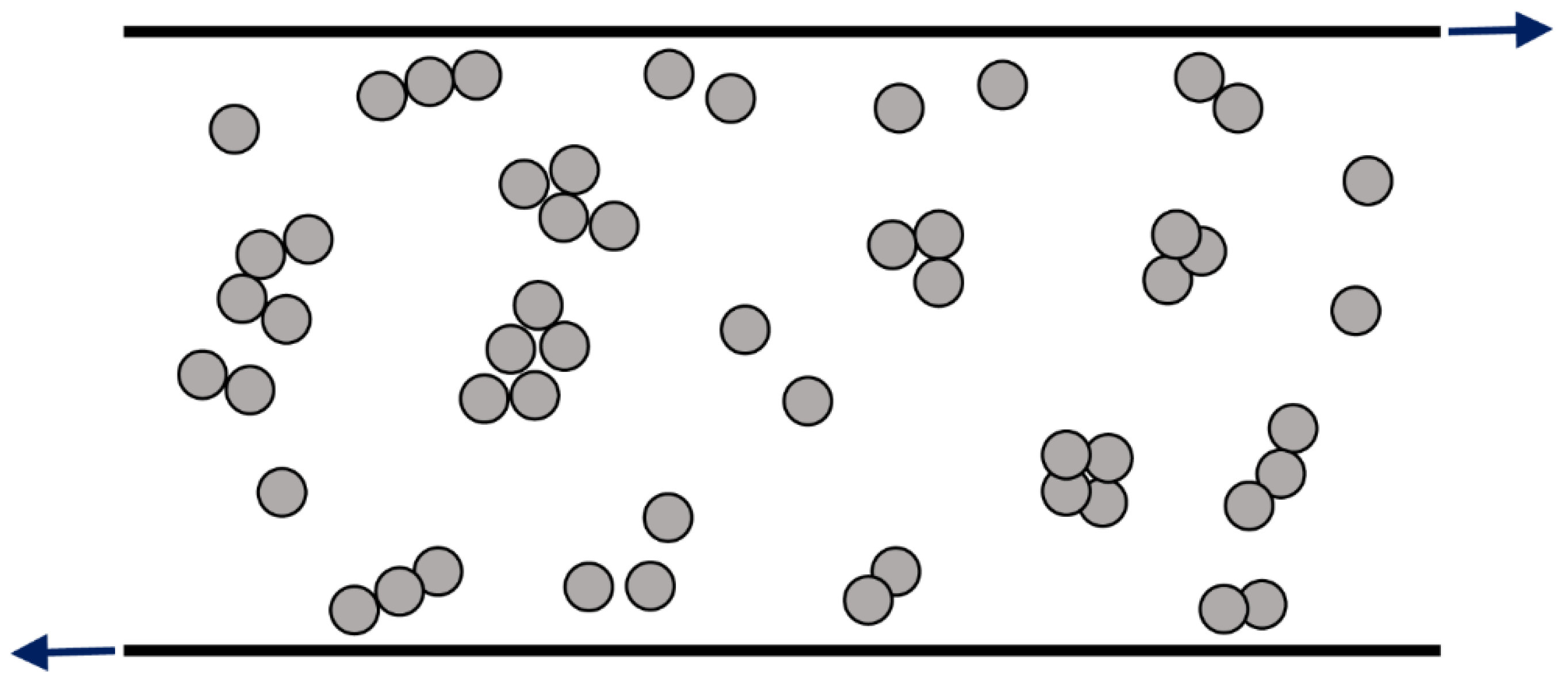 Fluids 05 00150 g001