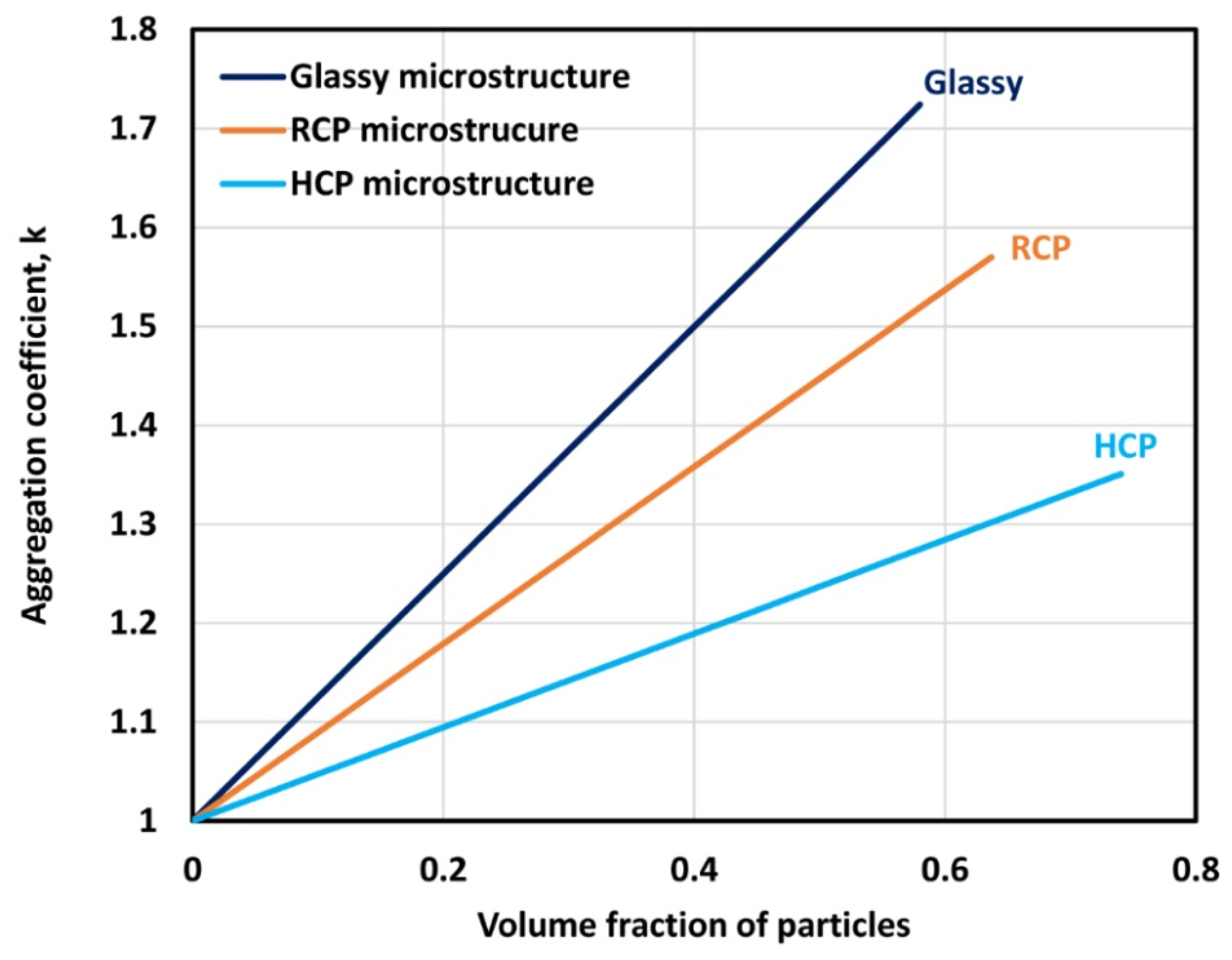 Fluids 05 00150 g005