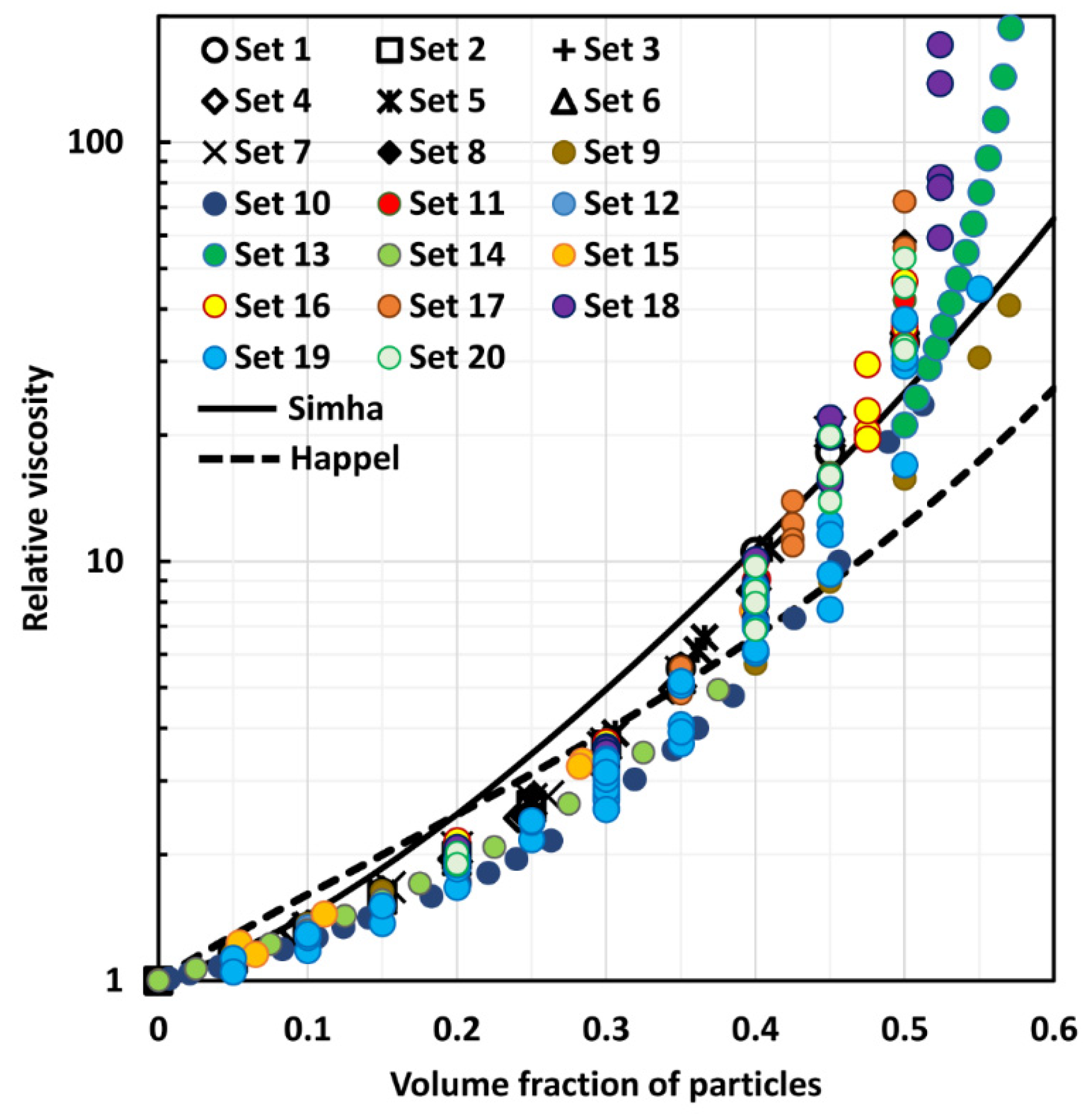 Fluids 05 00150 g008
