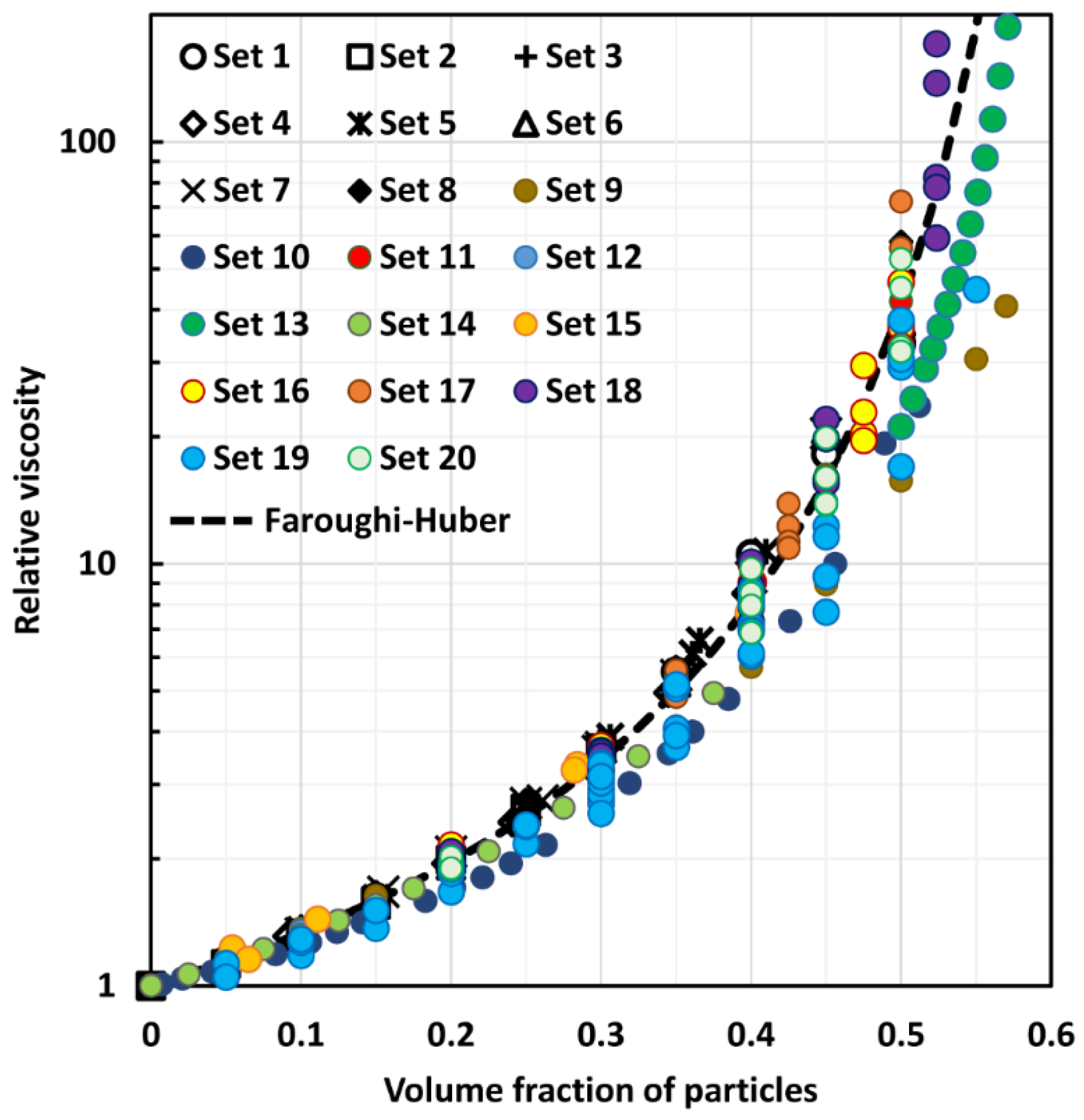 Fluids 05 00150 g010