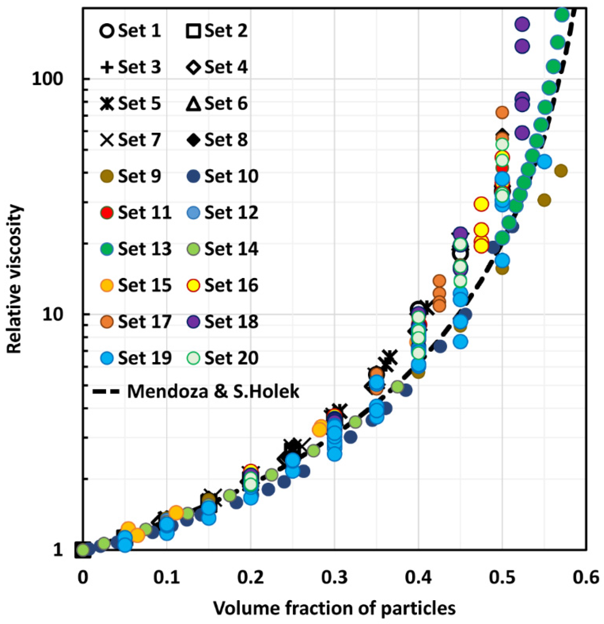 Fluids 05 00150 g011