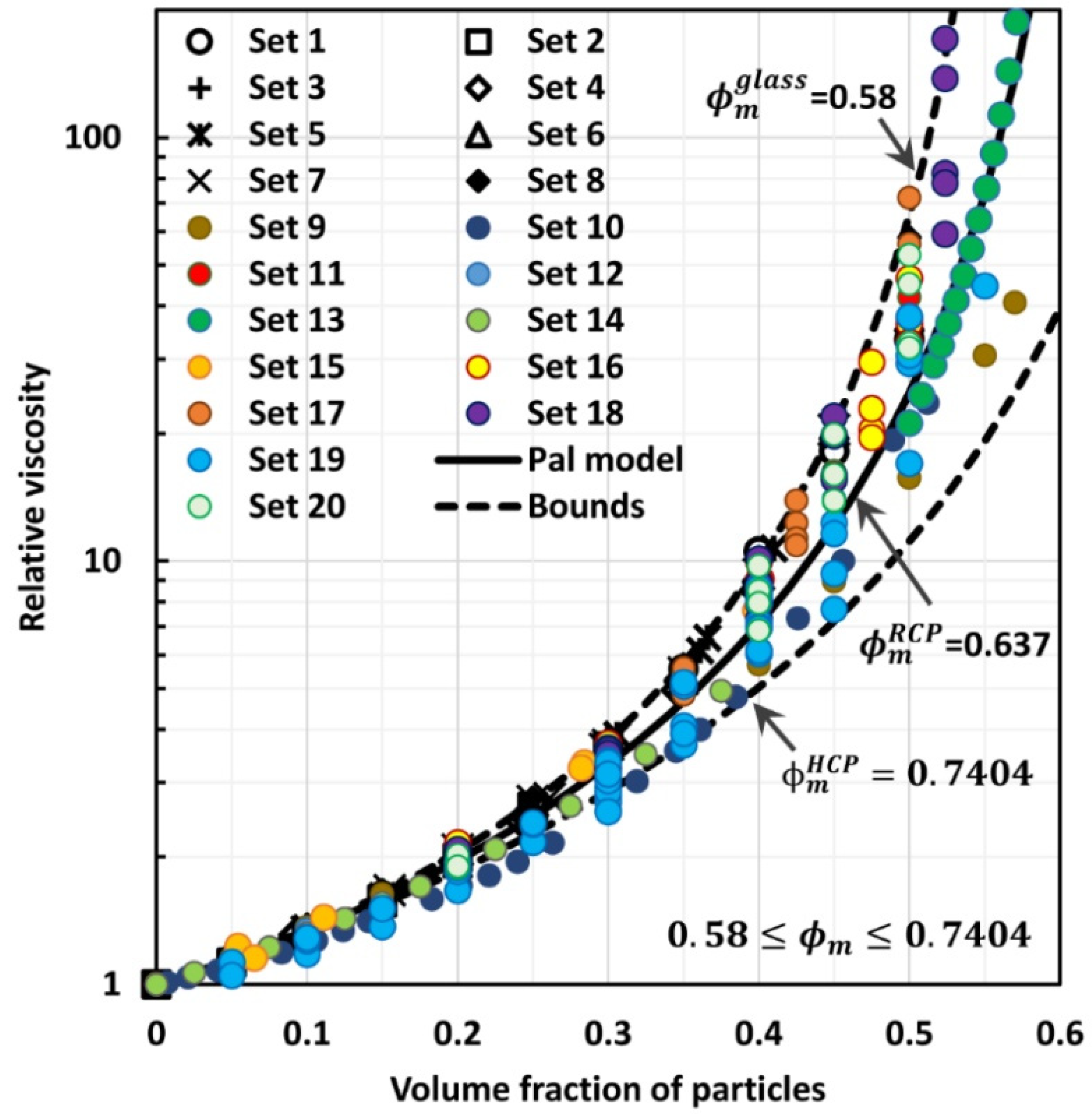 Fluids 05 00150 g013